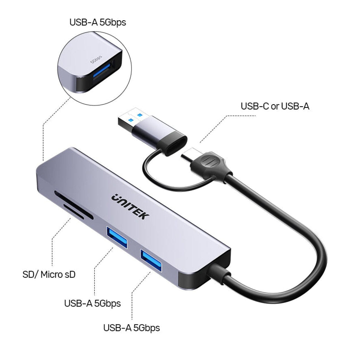 Unitek uHUB P5+ 5-in-1 USB Hub with Memory Card Reader H1320AGY01