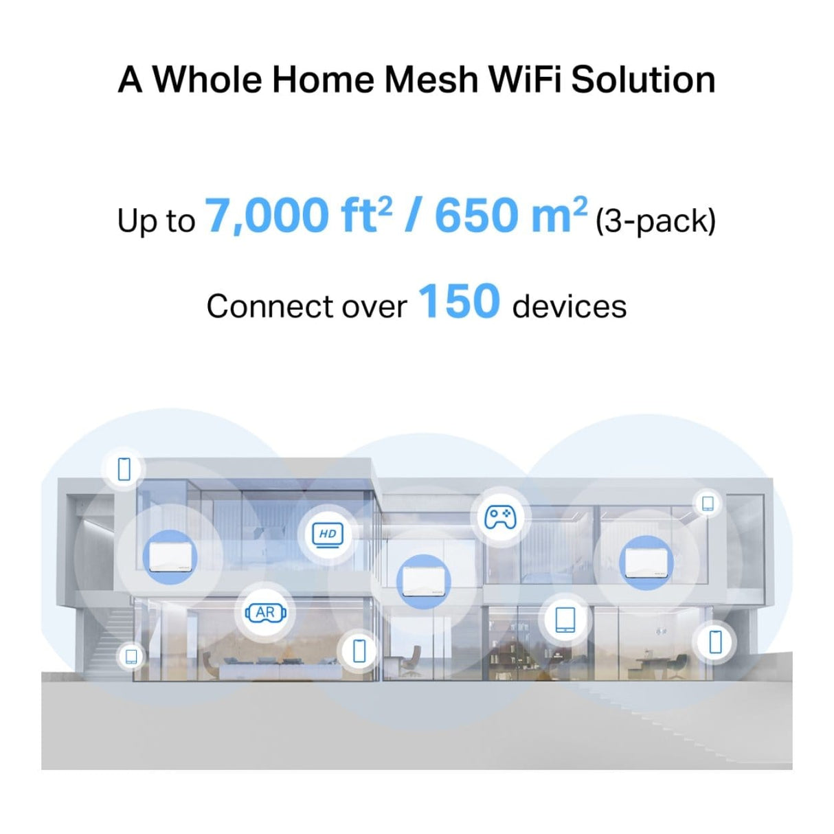 Mercusys Halo H27BE BE3600 Wi-Fi 7 Whole Home Mesh System White 3-pack