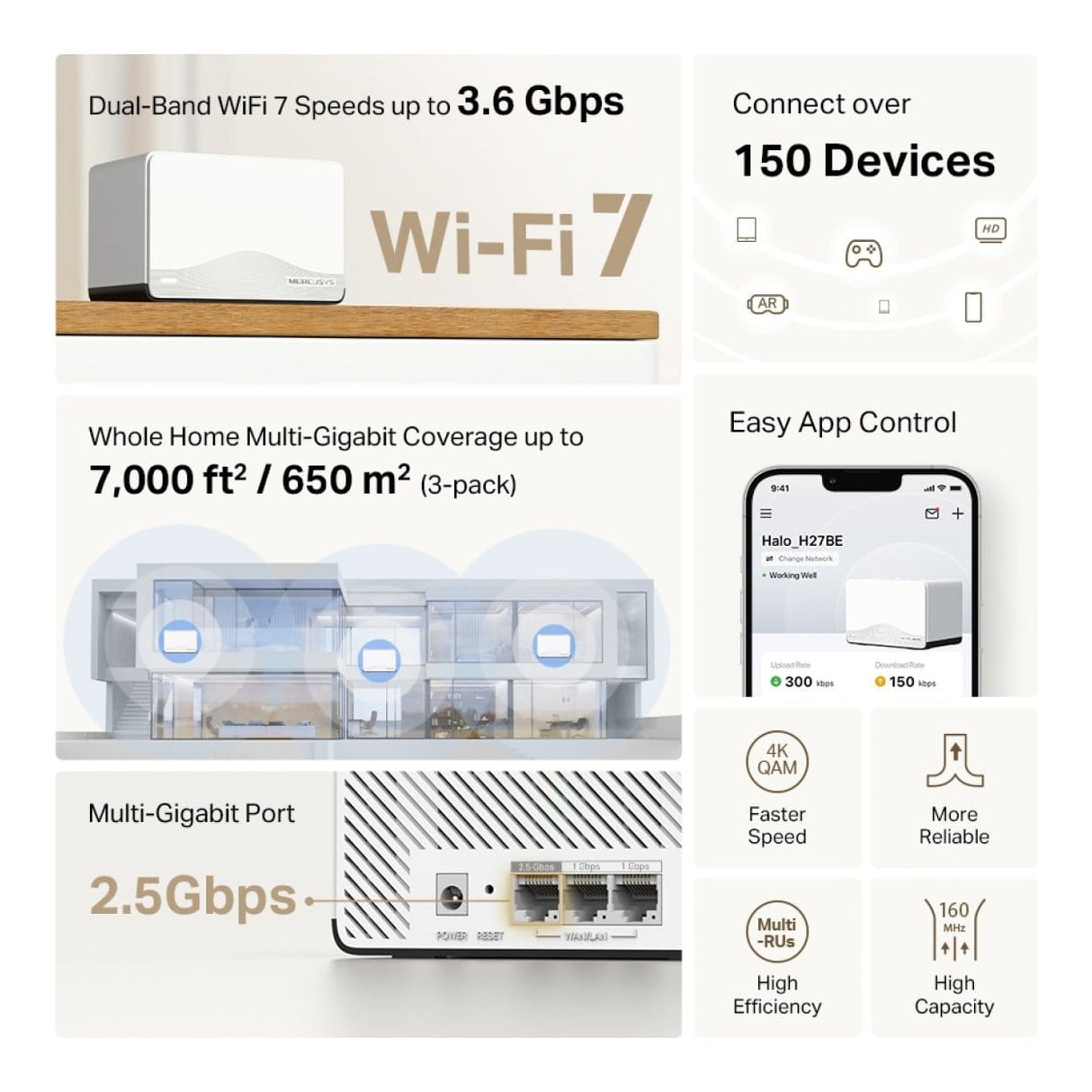 Mercusys Halo H27BE BE3600 Wi-Fi 7 Whole Home Mesh System White 3-pack