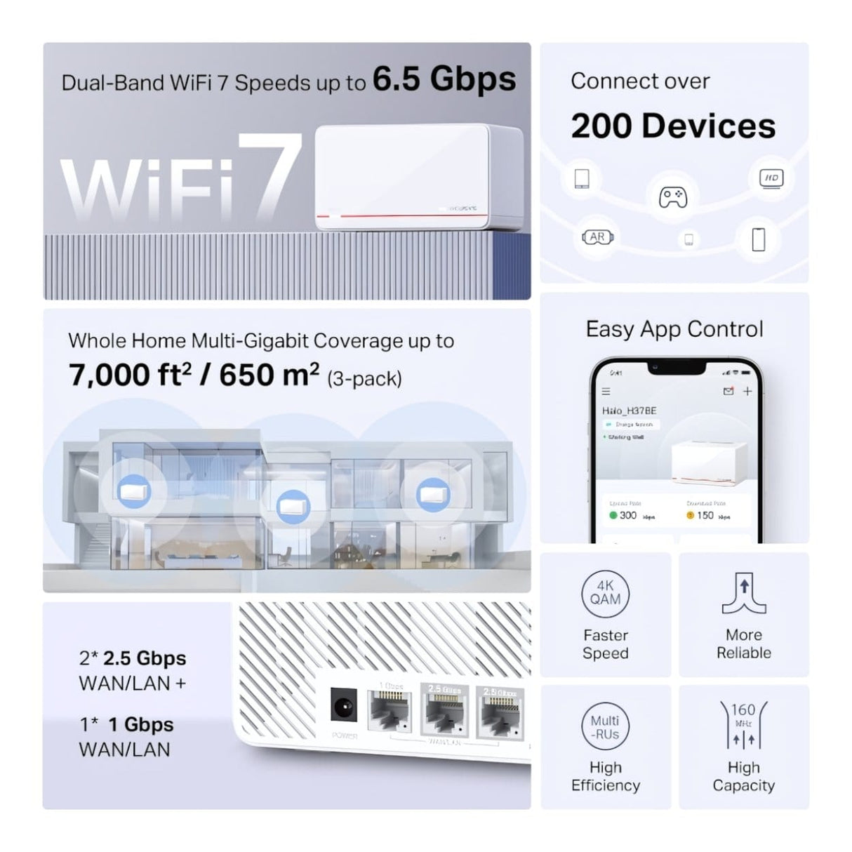 Mercusys Halo H37BE BE6500 Dual-band Whole Home Mesh Wi-Fi 7 System 3-pack