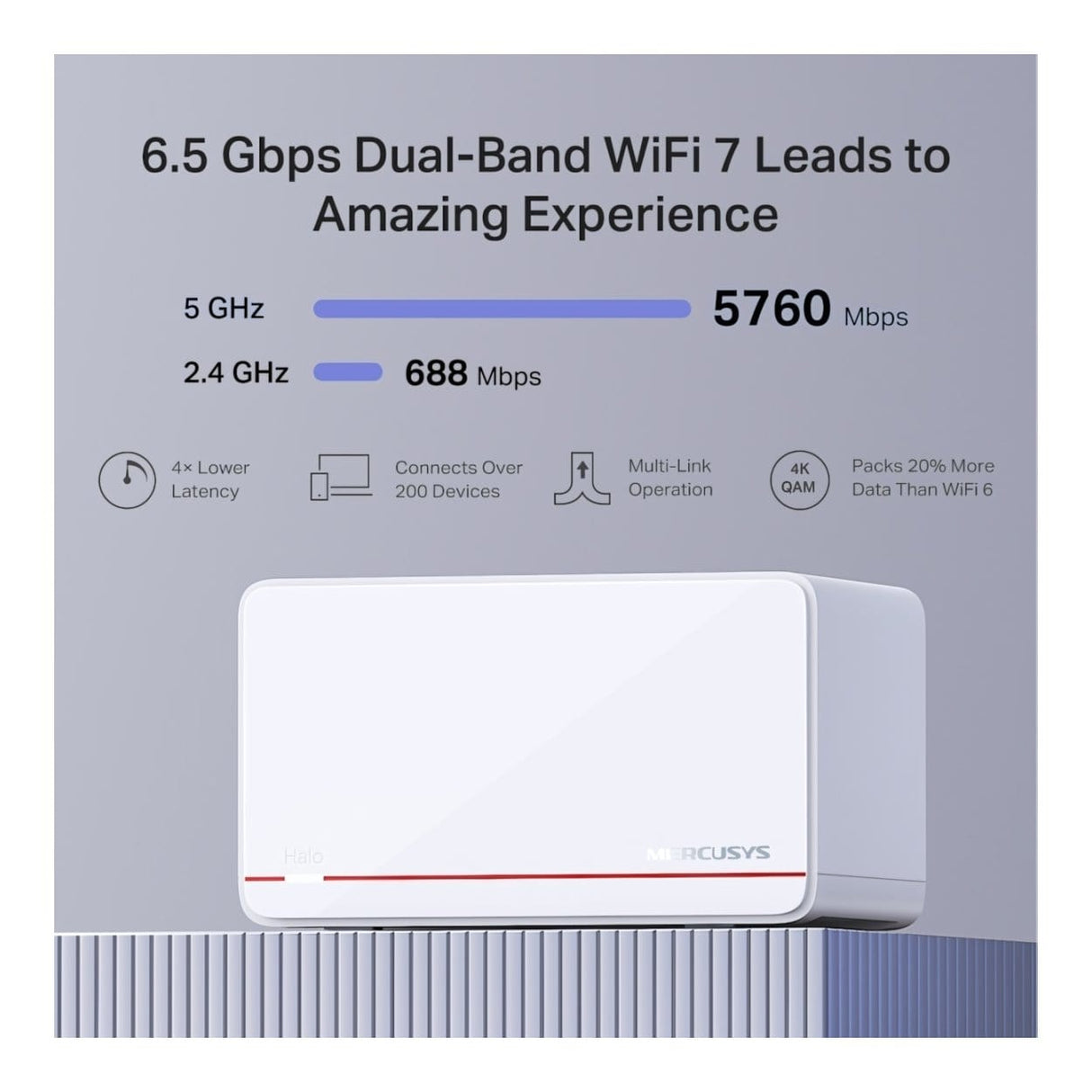 Mercusys Halo H37BE BE6500 Dual-band Whole Home Mesh Wi-Fi 7 System 3-pack