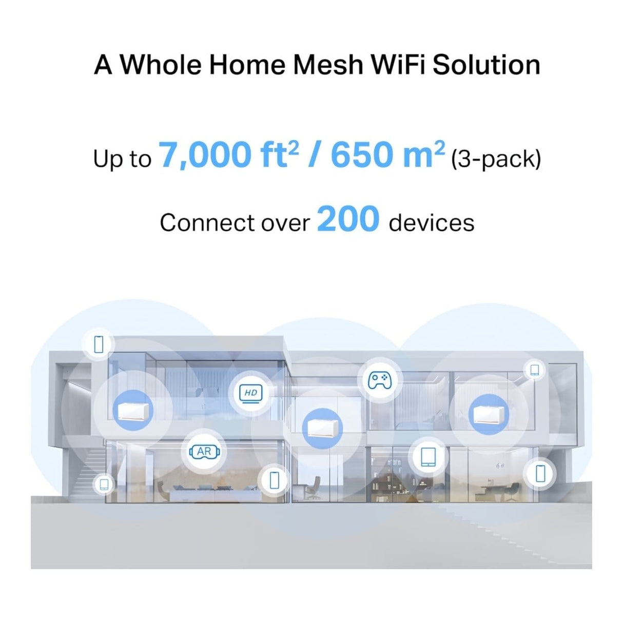 Mercusys Halo H37BE BE6500 Dual-band Whole Home Mesh Wi-Fi 7 System 3-pack