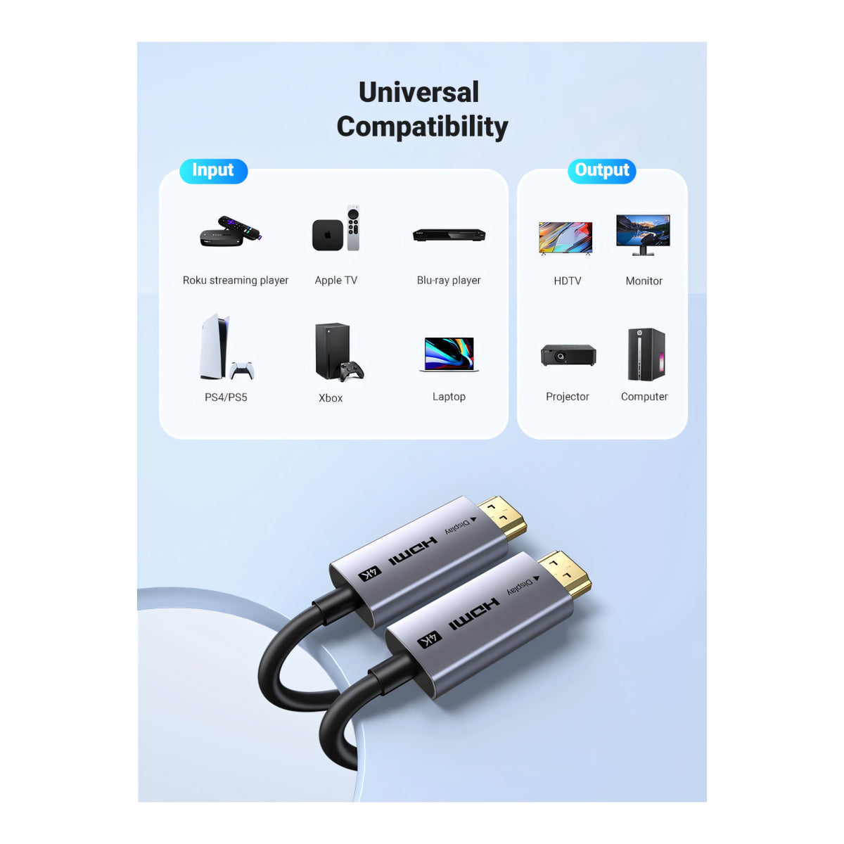 Ugreen 15m 4K UHD HDMI Male to Male Cable HD178-45504