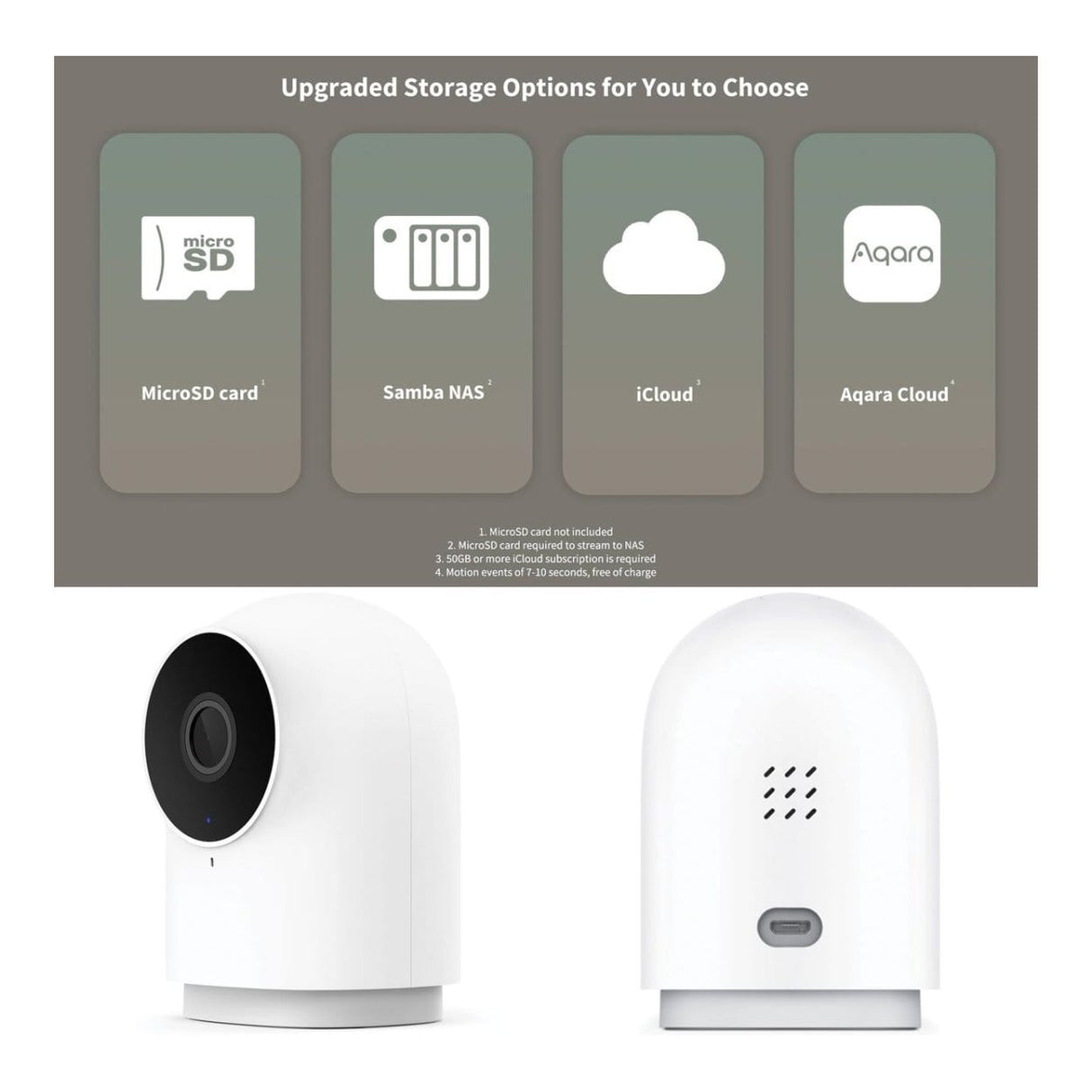 Aqara Pro Smart Home Starter Kit HOMEKIT-PRO