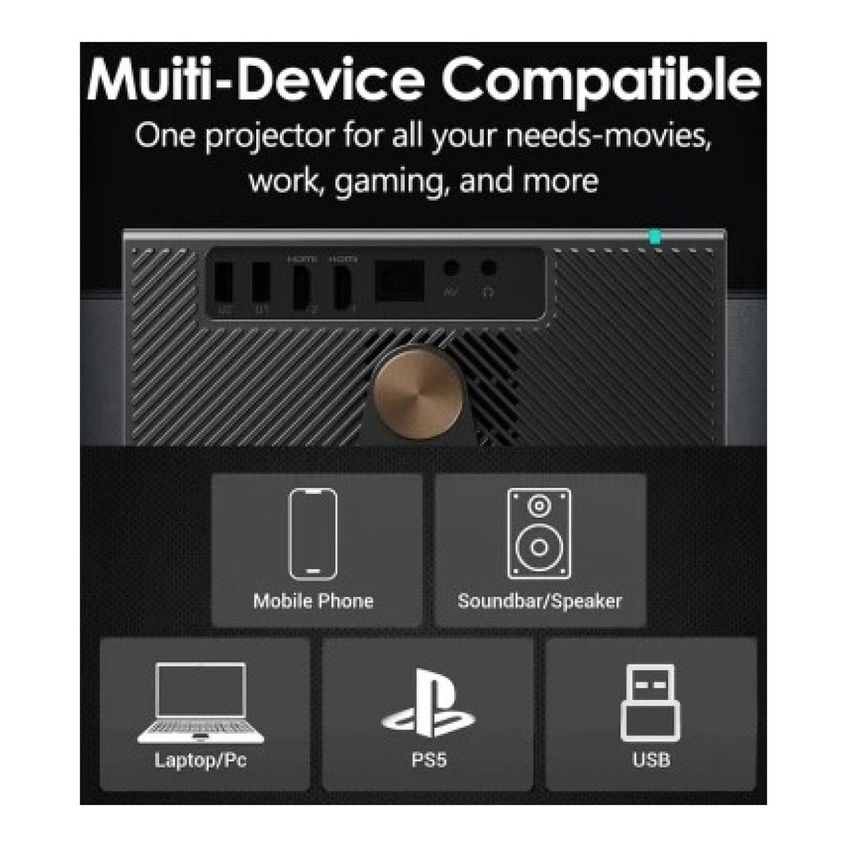 HTPNEO H80 FHD 600 ANSI Lumens Smart Home Theatre Projector HTPNEOH80