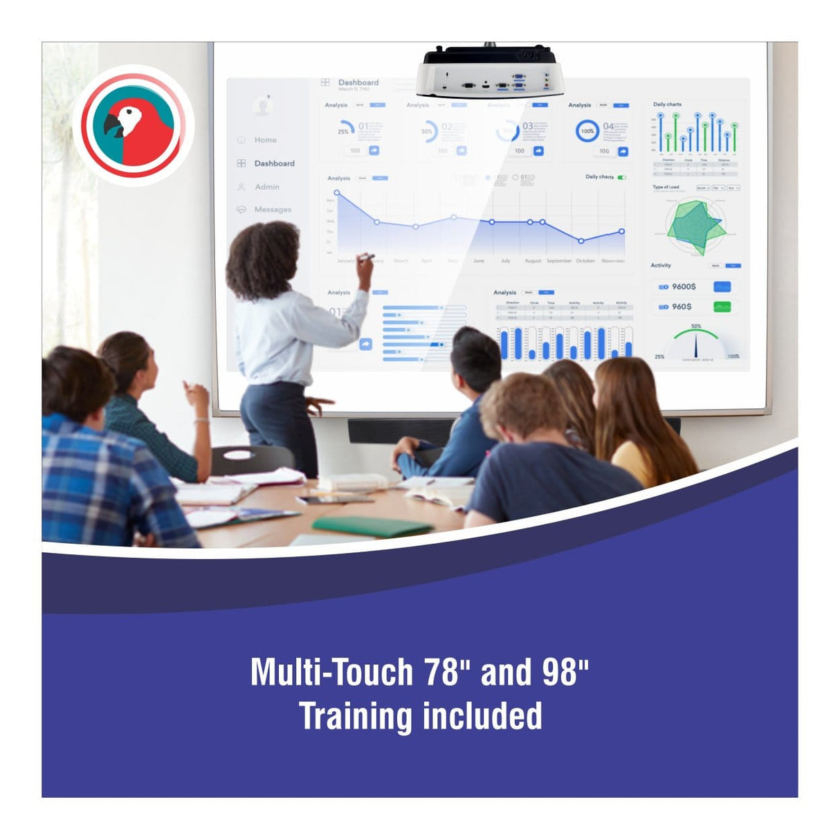 Parrot 78-inch Multi Touch Interactive Whiteboard HV-1683A