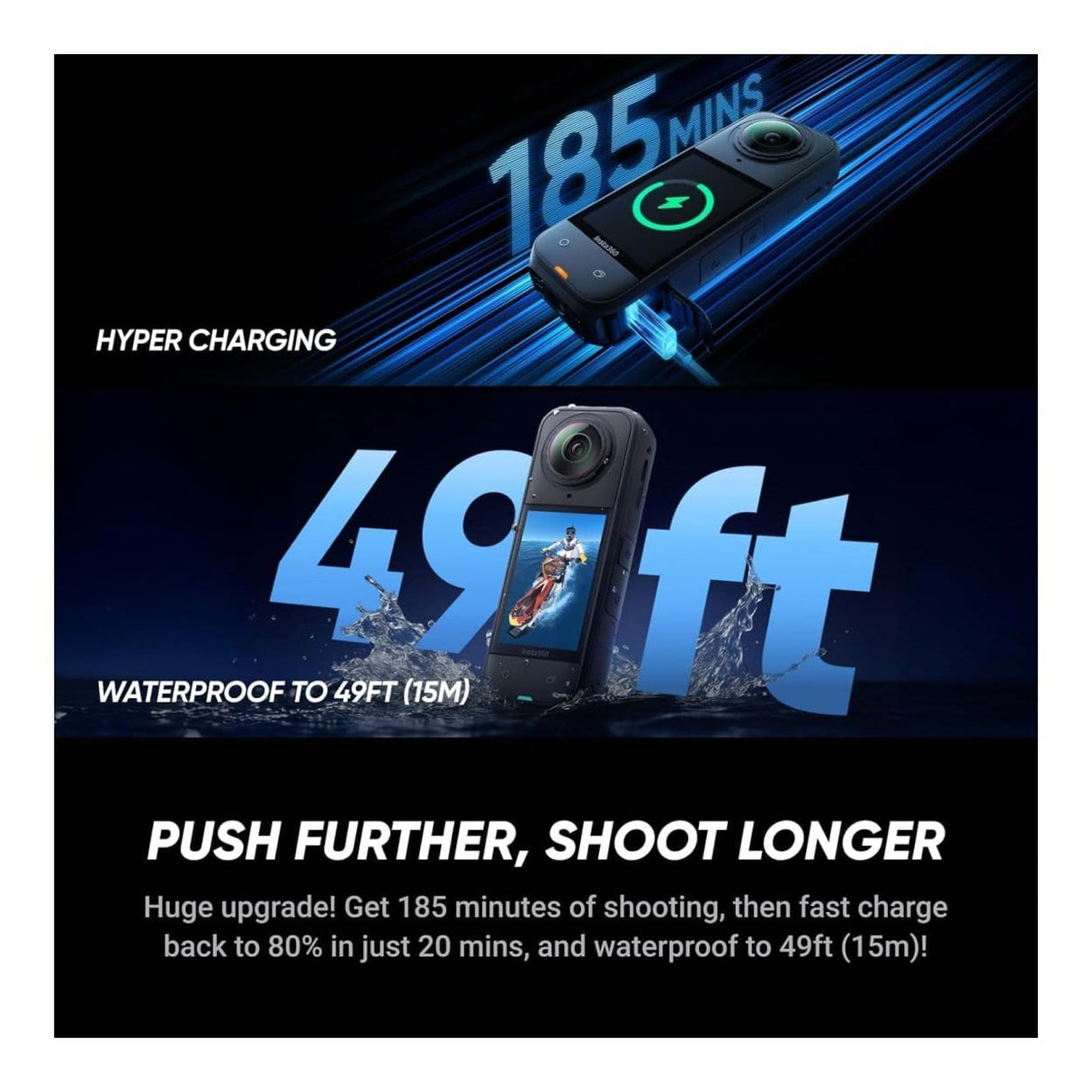 Insta360 X5 8K 6mm 360 Degree Action Camera Black with Essential Bundle IN-CINSAAHA-EB