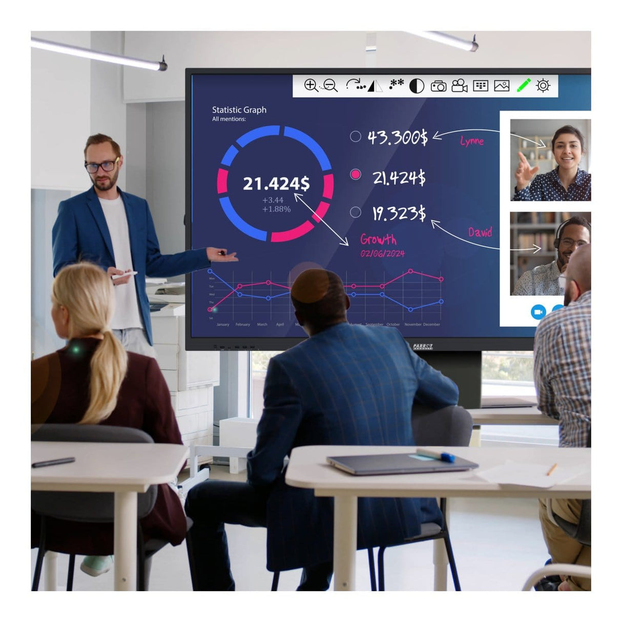 Parrot 86-inch Interactive Touch LED Panel IP0086A