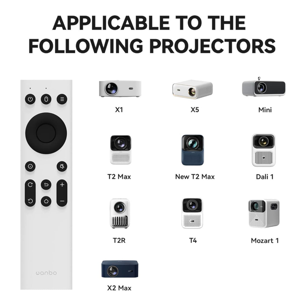 Wanbo IR Remote Control IR-REMOTE