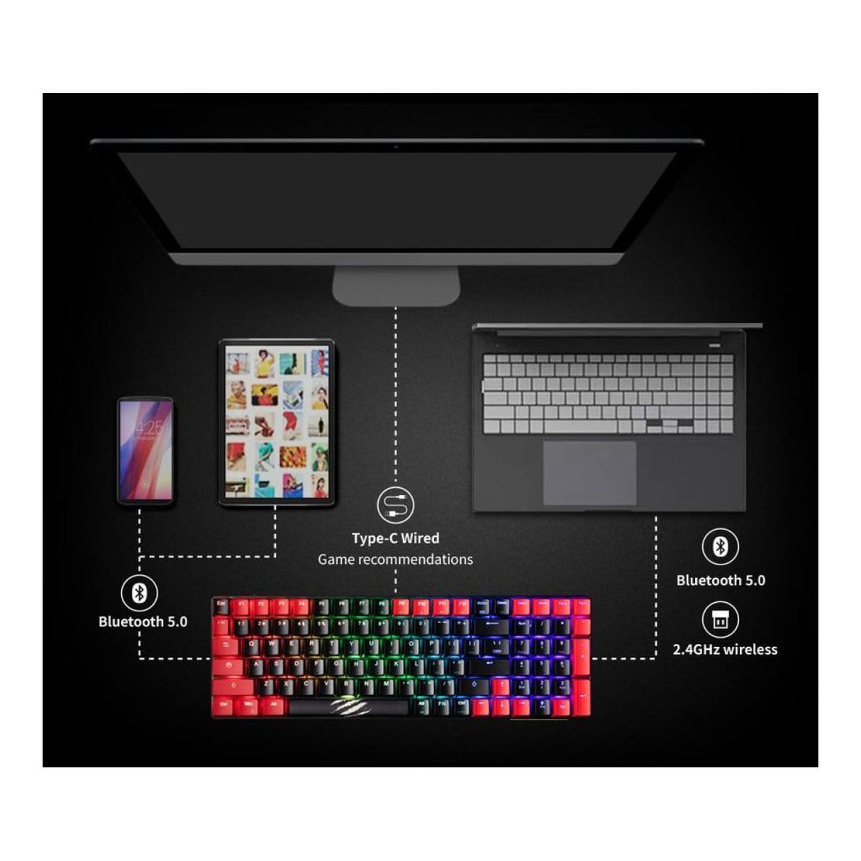 Mad Catz S.T.R.I.K.E. 11 Wireless RGB Mechanical Gaming Keyboard KS13NMUSBL000-0
