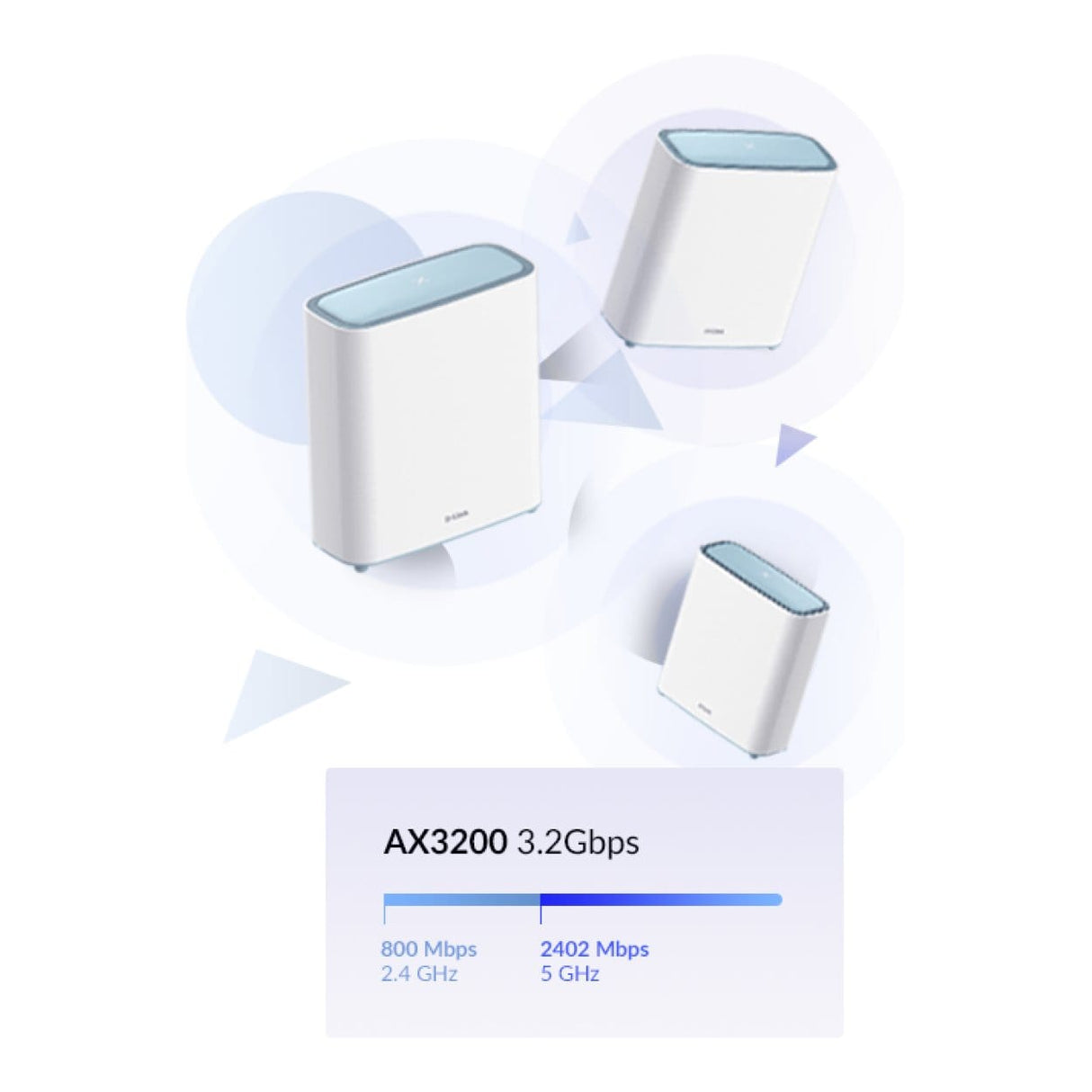 D-Link M32 Eagle Pro AI AX3200 Wi-Fi 6 Mesh Router 3-pack
