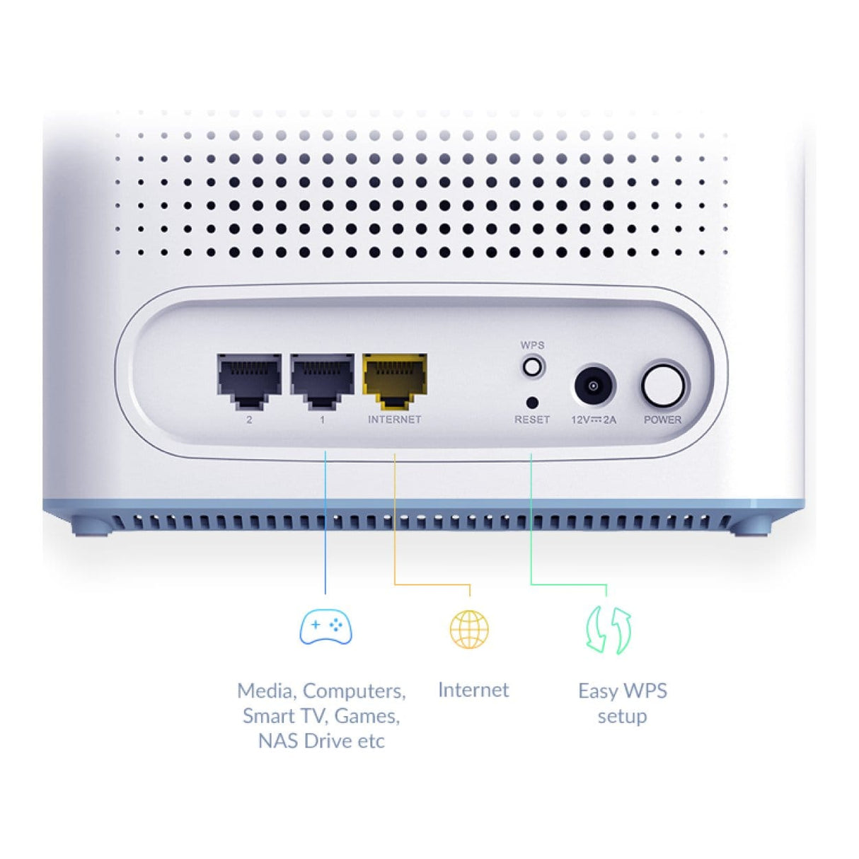 D-Link M32 Eagle Pro AI AX3200 Wi-Fi 6 Mesh Router 3-pack