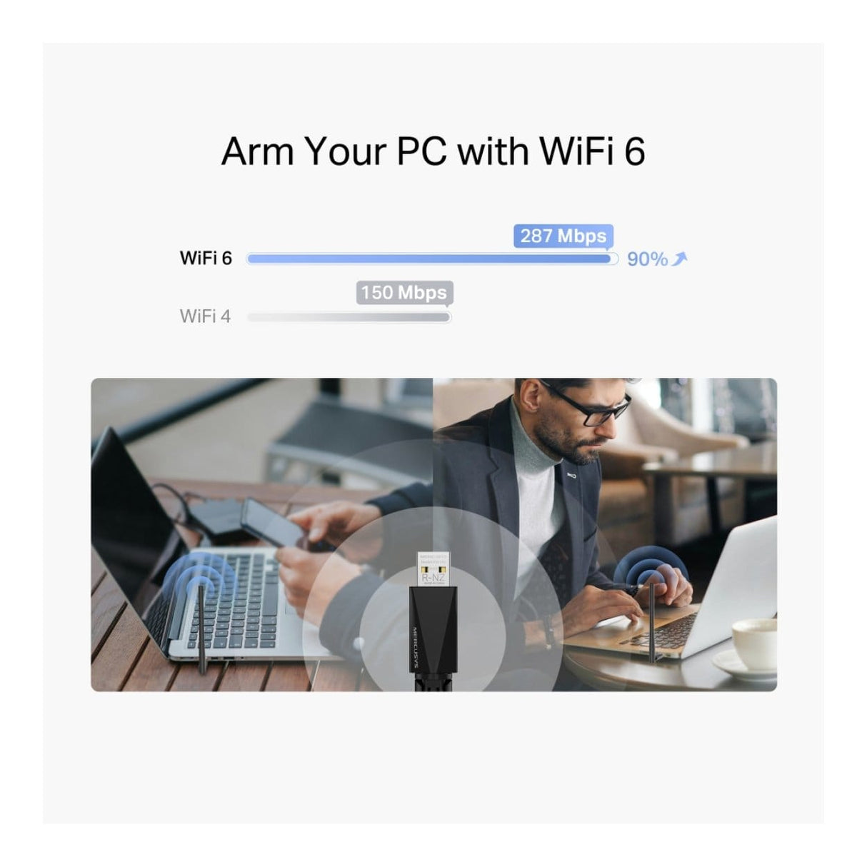 Mercusys MA14H AX300 High-Gain Wi-Fi 6 Wireless USB Adapter