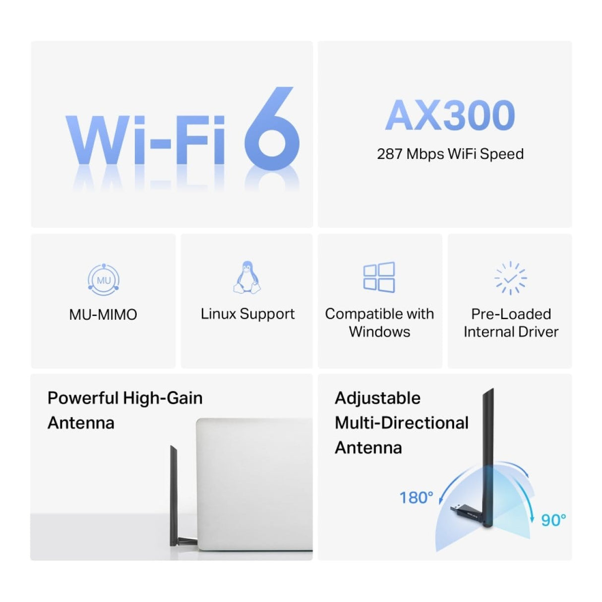 Mercusys MA14H AX300 High-Gain Wi-Fi 6 Wireless USB Adapter