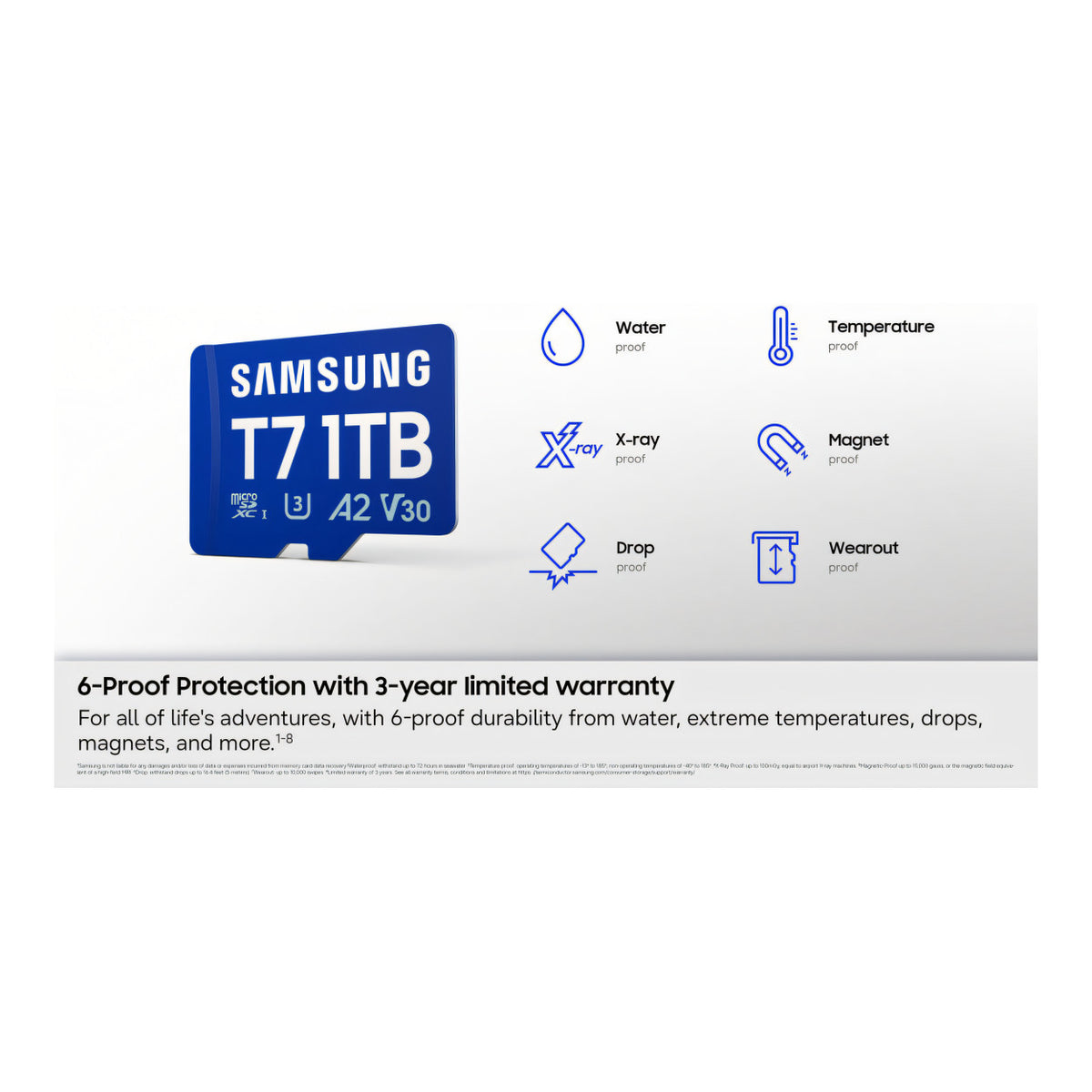 Samsung T7 256GB UHS-I Class U3 microSDXC Memory Card MB-MB256T/WW