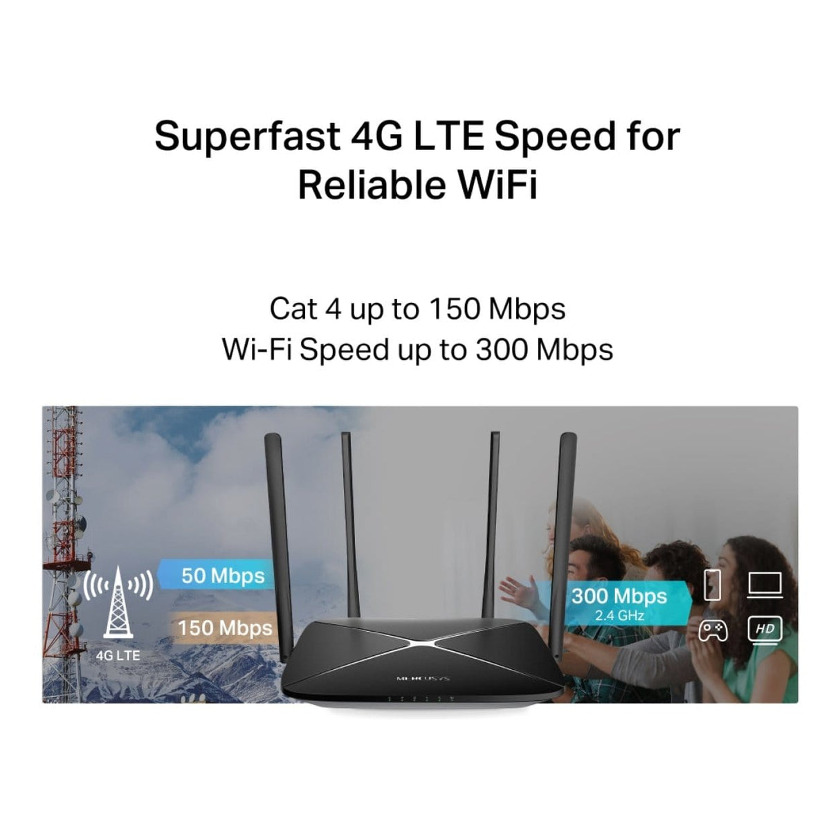 Mercusys MB115-4G Wireless N 4G LTE Router - Single-band 2.4GHz Fast Ethernet MB115-4G