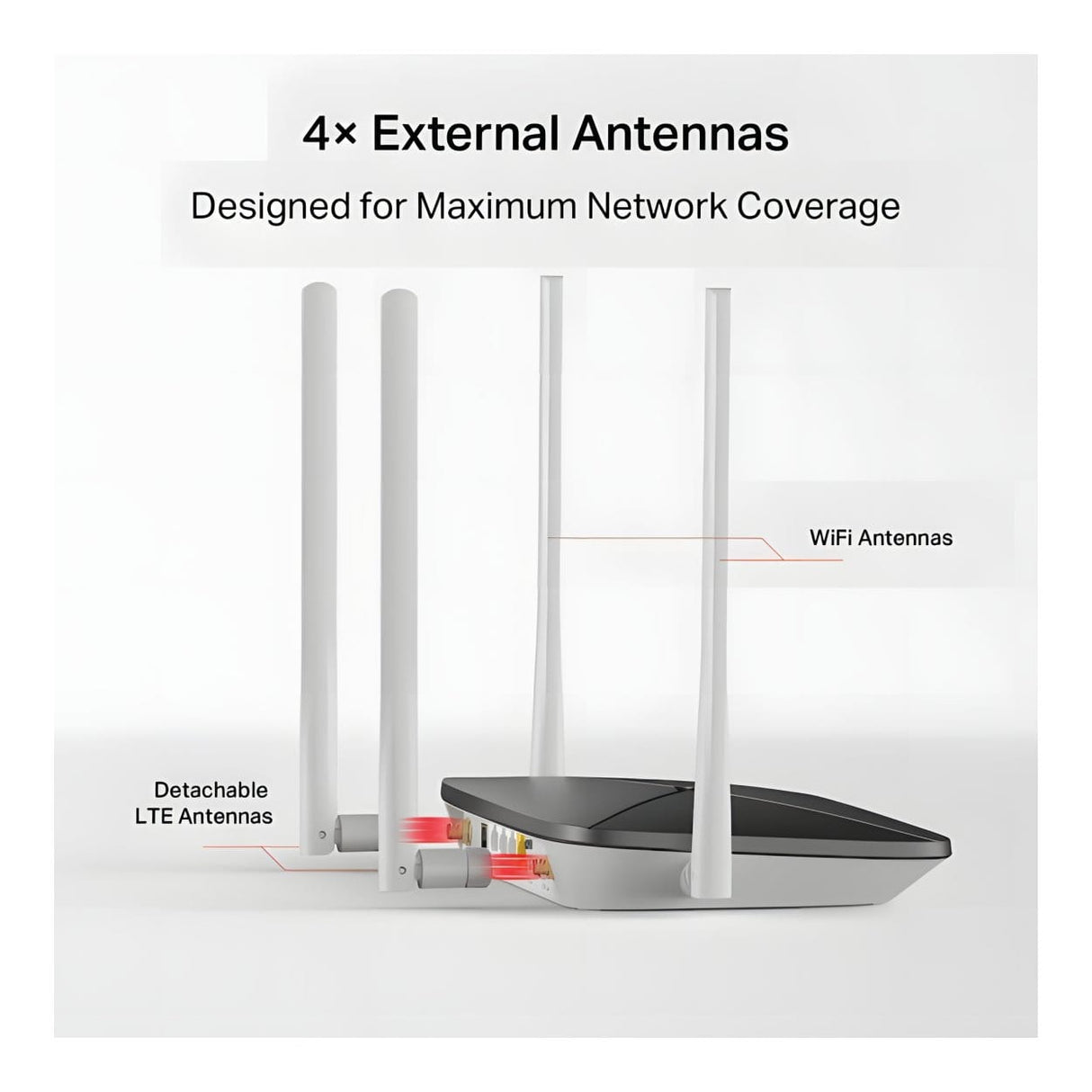 Mercusys MB135-4G AC1200 4G LTE Wireless Router - Dual Band 2.4GHz and 5GHz Gigabit Ethernet