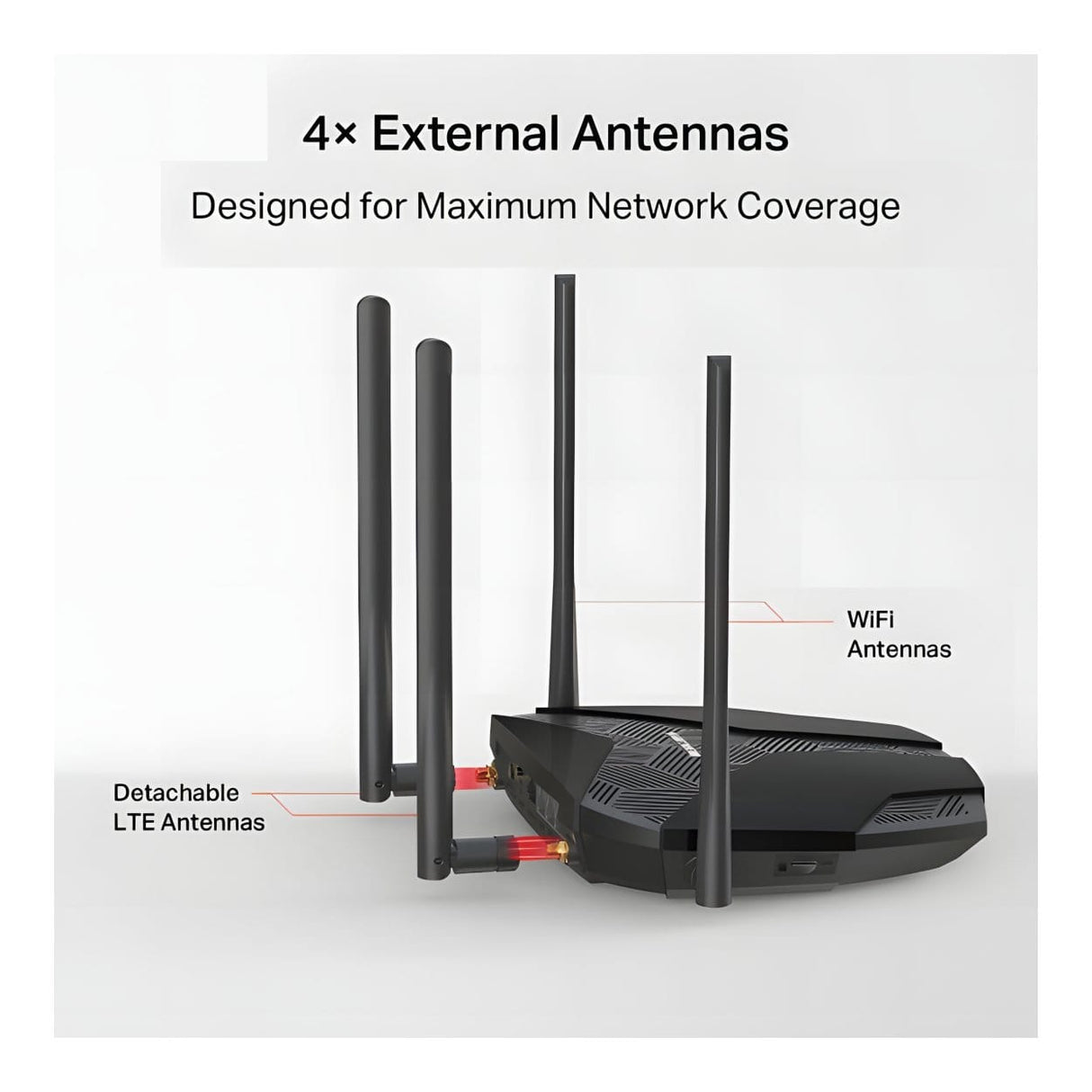 Mercusys MB235-4G AC1200 Wireless Router - Dual Band 2.4GHz and 5GHz Gigabit Ethernet