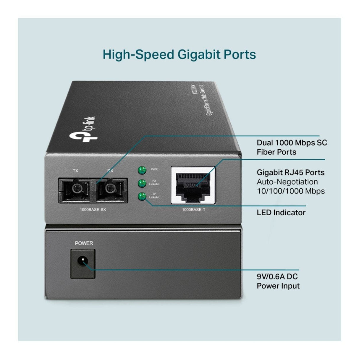 TP-Link Omada MC200CM Gigabit Multi-Mode Media Converter