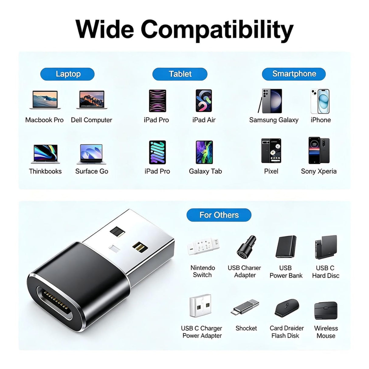 Tuff-Luv USB-C Female to USB-A Male Transmission and Charging Adapter Black MF2582