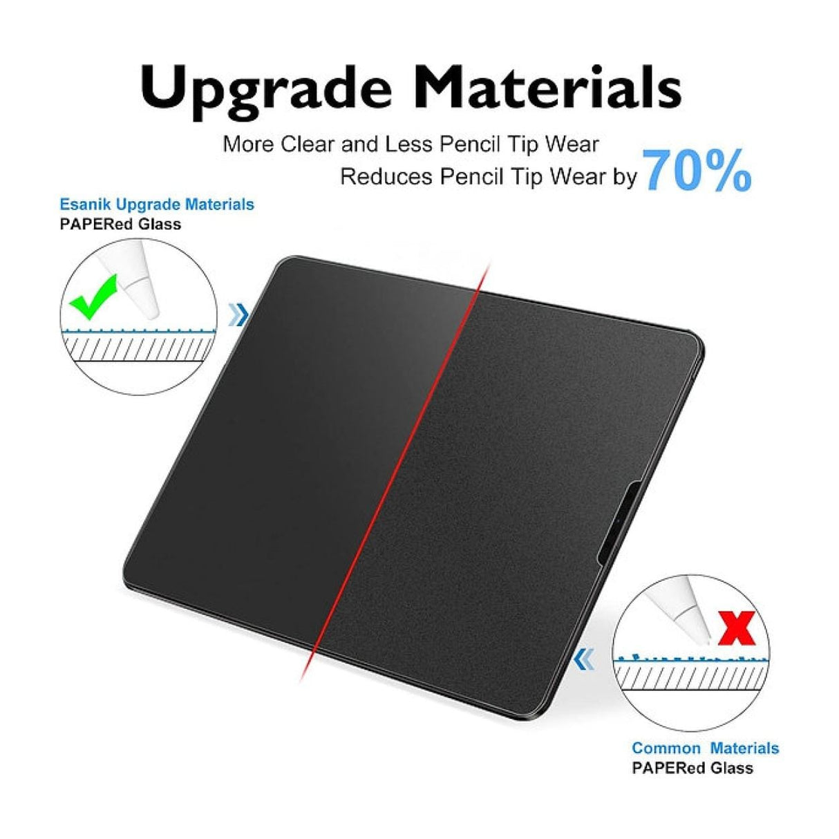 Tuff-Luv Paper-Like Tempered Glass Screen Protector for Apple iPad Air 4/5 Clear MF2918