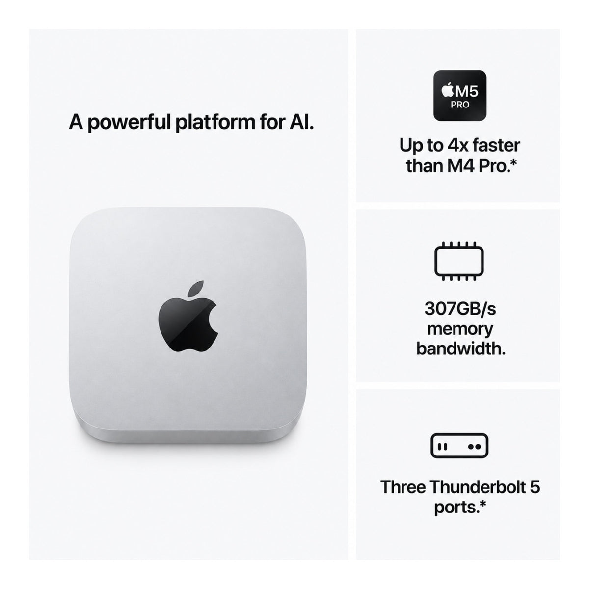Apple Mac Mini PC - Apple M5 Pro 512GB SSD 24GB RAM macOS Tahoe