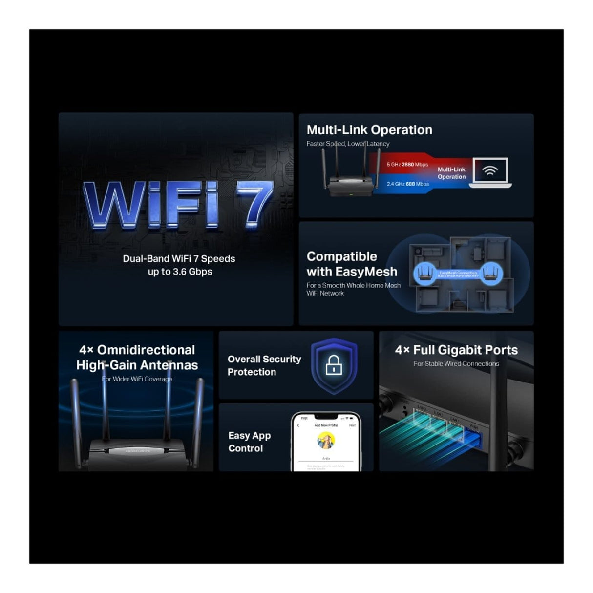 Mercusys BE3600 Dual-band Wi-Fi 7 Router Black MR25BE