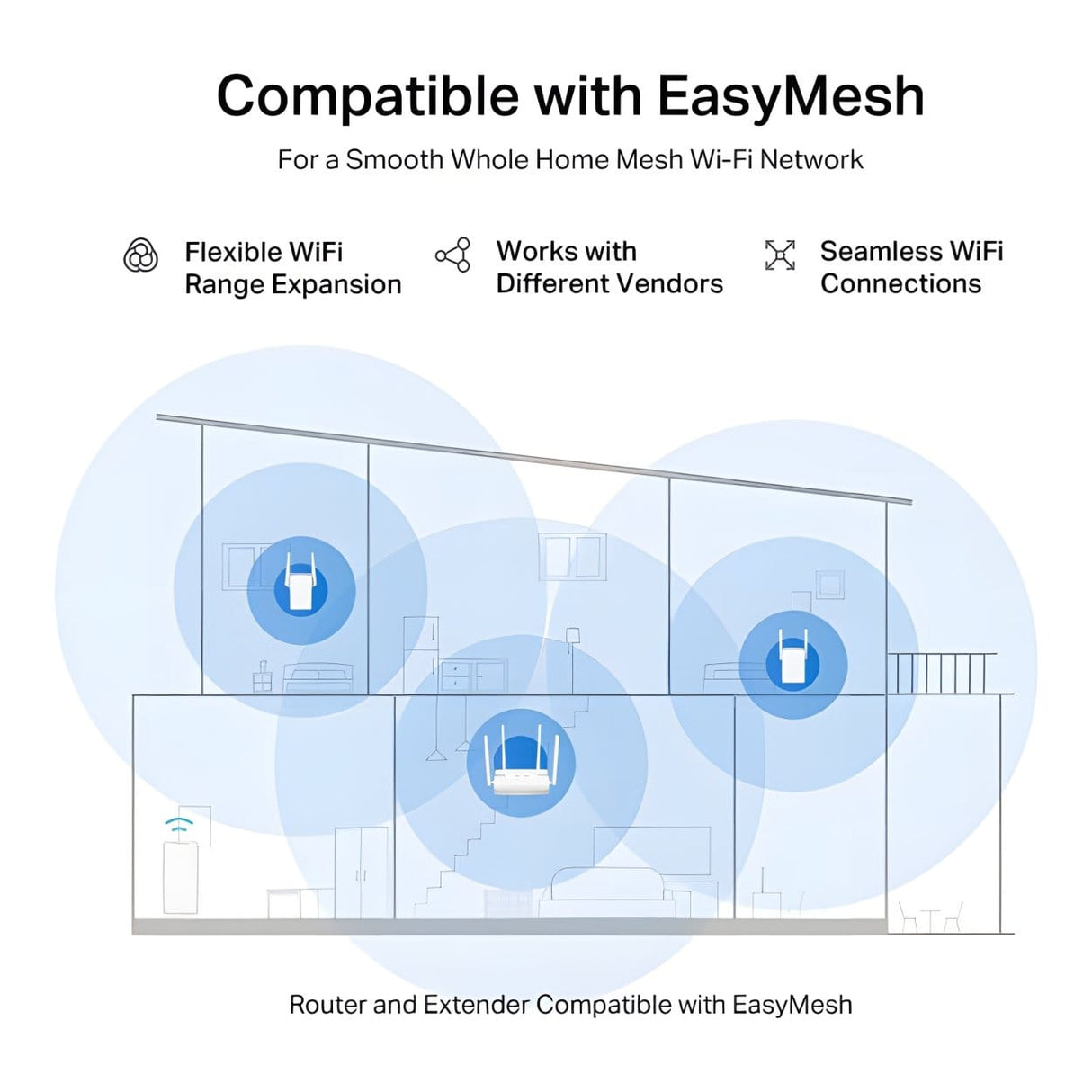 Mercusys MR25WBE BE3600 Wi-Fi 7 Wireless Router - Dual Band 2.4GHz and 5GHz Gigabit Ethernet