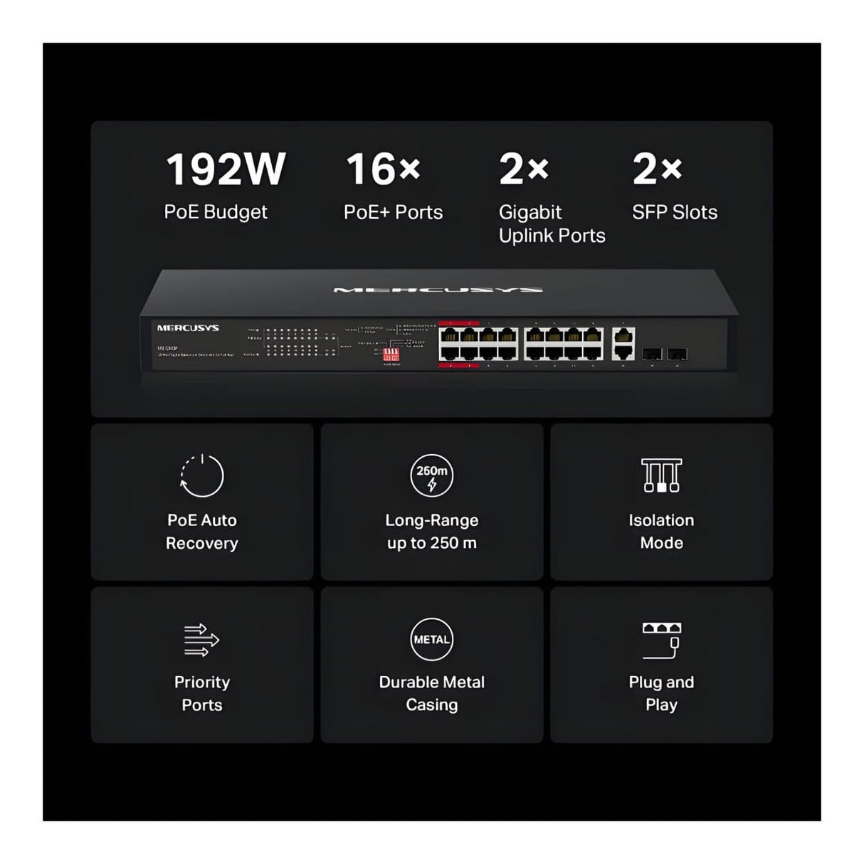 Mercusys MS120GP 20-Port Gigabit 16-Port PoE+ Rackmount Switch