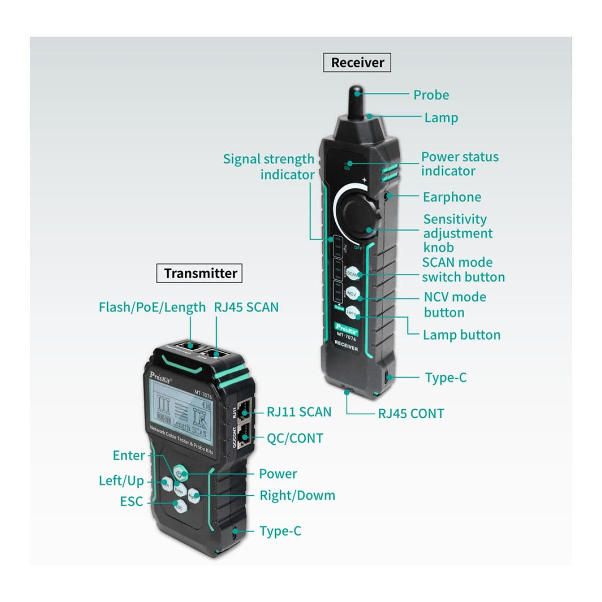 Pro'sKit MT-7076 LCD PoE Network Cable Tester and Probe Kit