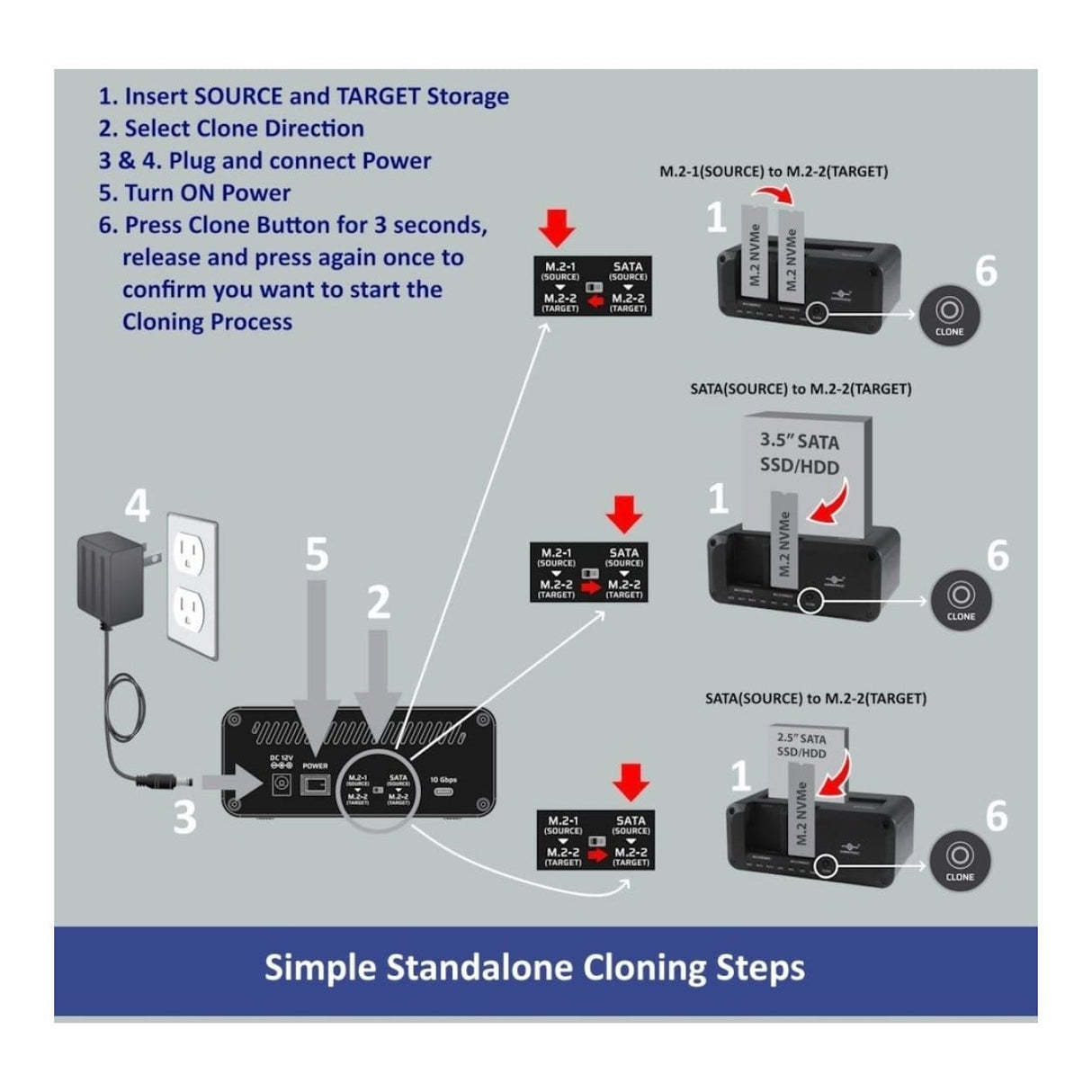 Vantec NexStar JX USB 3.2 Gen 2x1 Triple Bay M.2 NVMe & SATA III Clone Dock NST-DM12C31