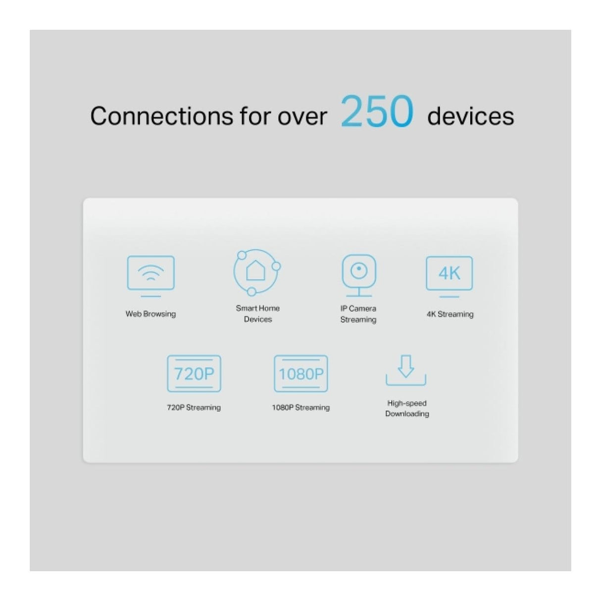 TP-Link NX510V 5G AX3000 Wi-Fi 6 Telephony Router