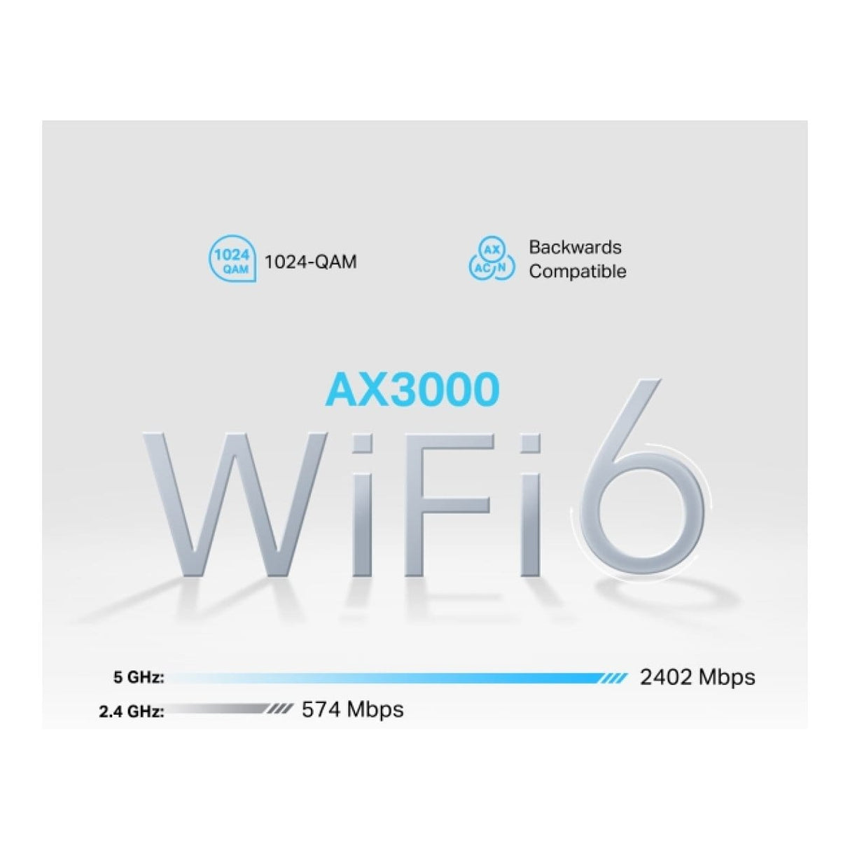 TP-Link NX510V 5G AX3000 Wi-Fi 6 Telephony Router