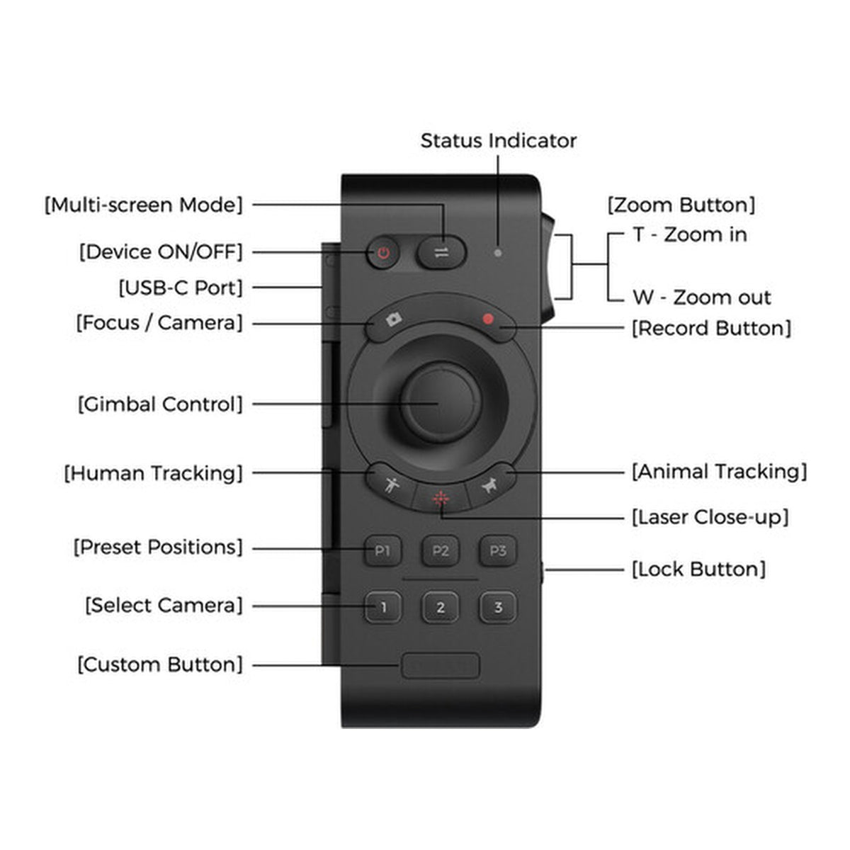 OBSBOT Smart Remote Controller for Tail Air PTZ Camera ORB-2205-CT