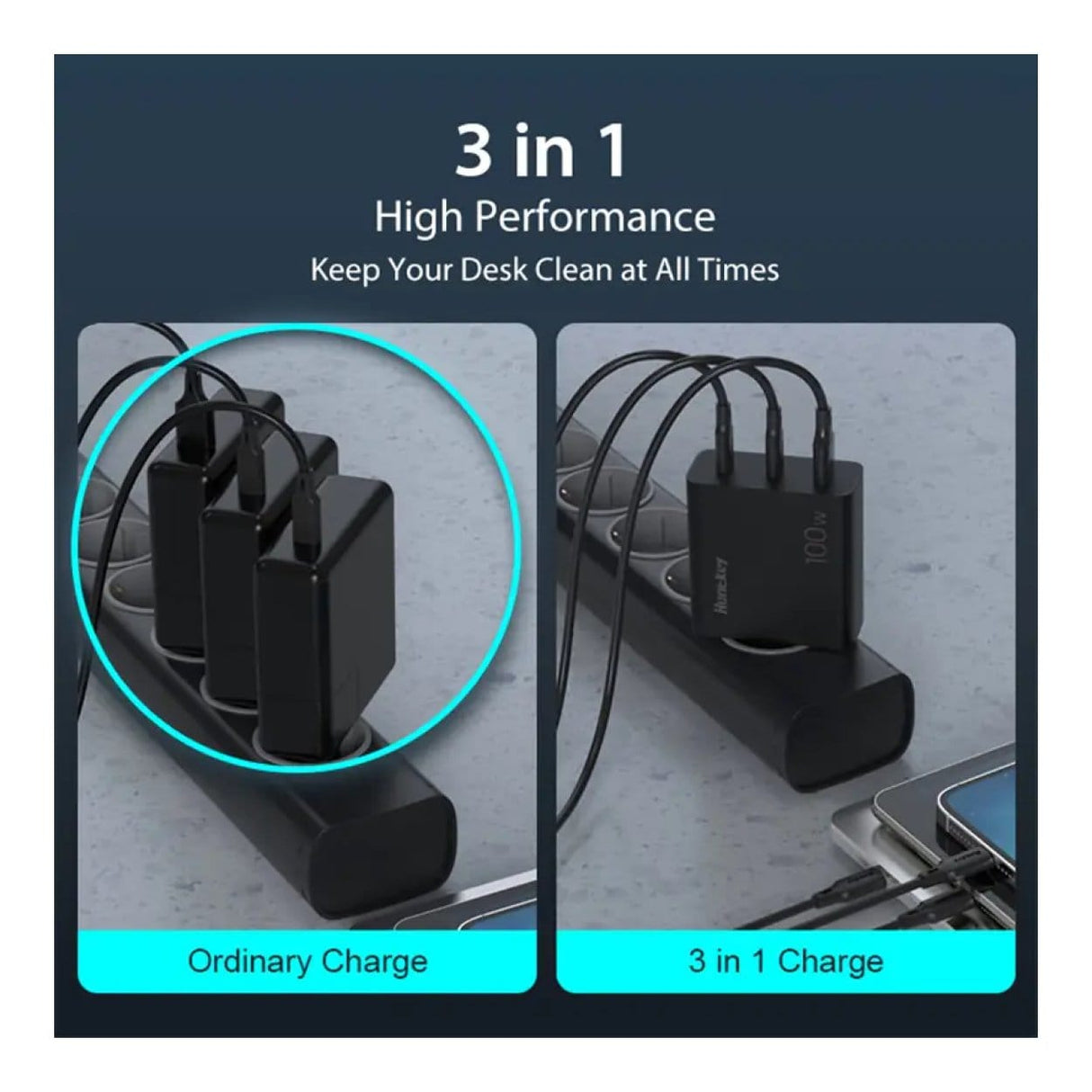 Huntkey 100W GNAN Tri-Port Fast Charger P11-10020DF02R