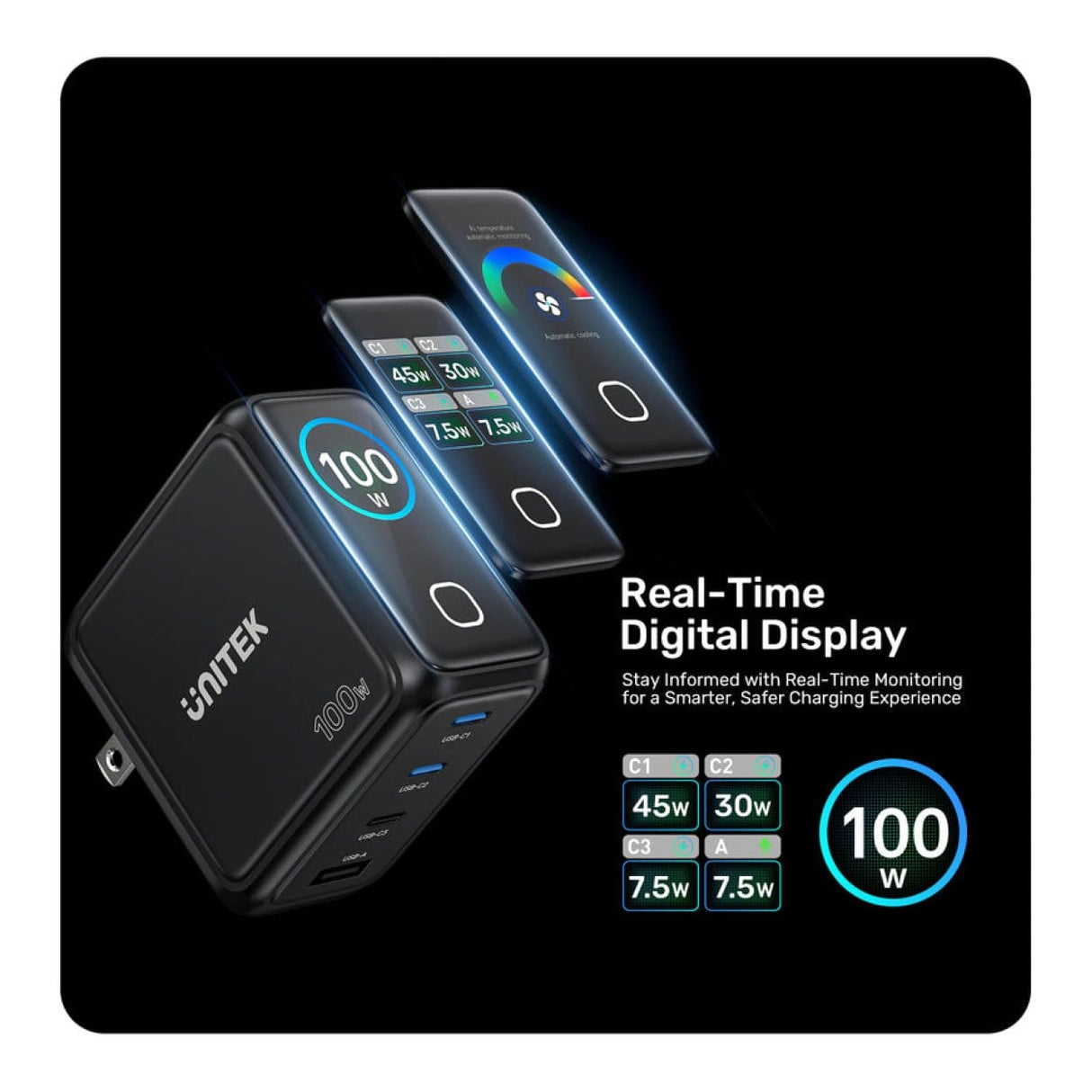 Unitek Rexo 100W 4-port GaN Charger with Smart Display P1131ABK-EU