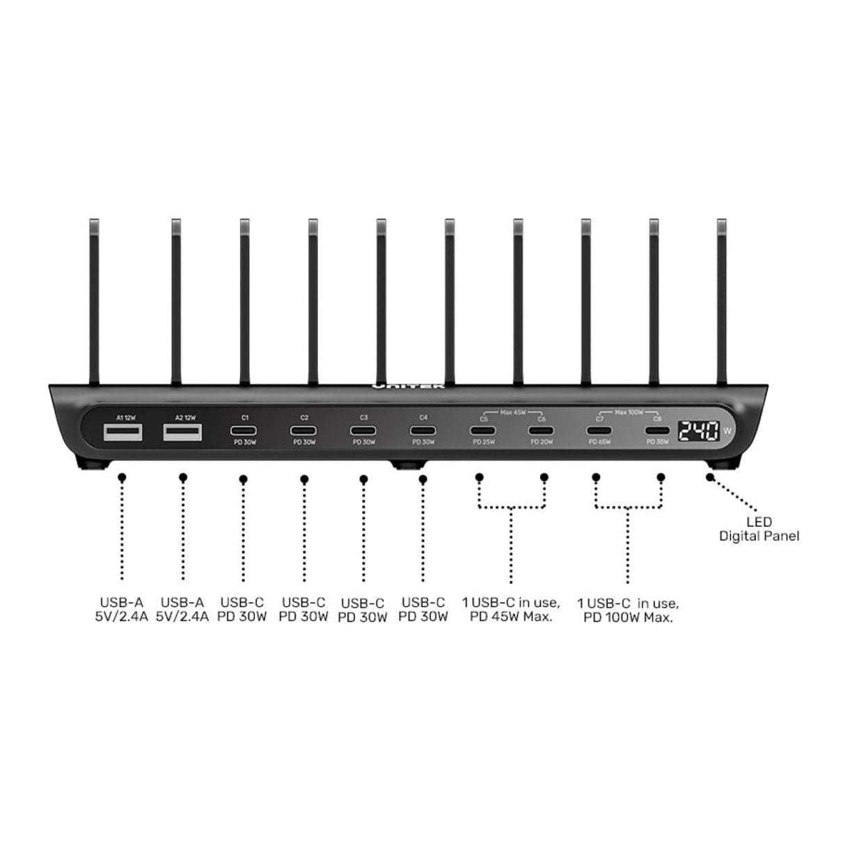 Unitek uCharge 10-port 240W USB Smart Charging Station P1230CBK01-UK