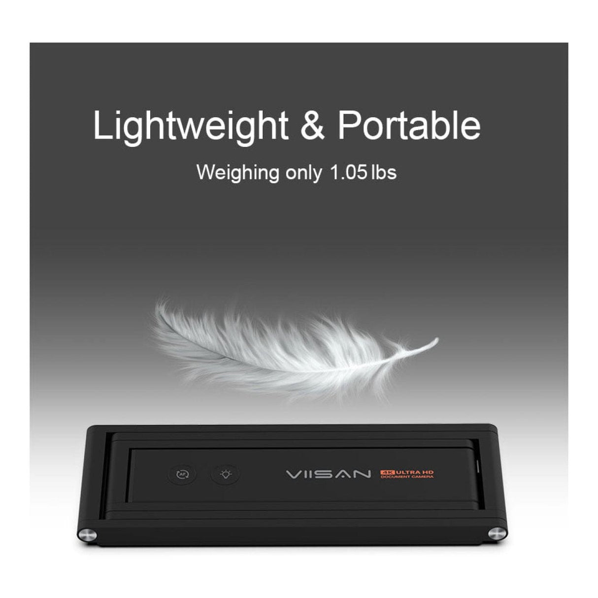 Viisan P4U 4K USB Visualiser