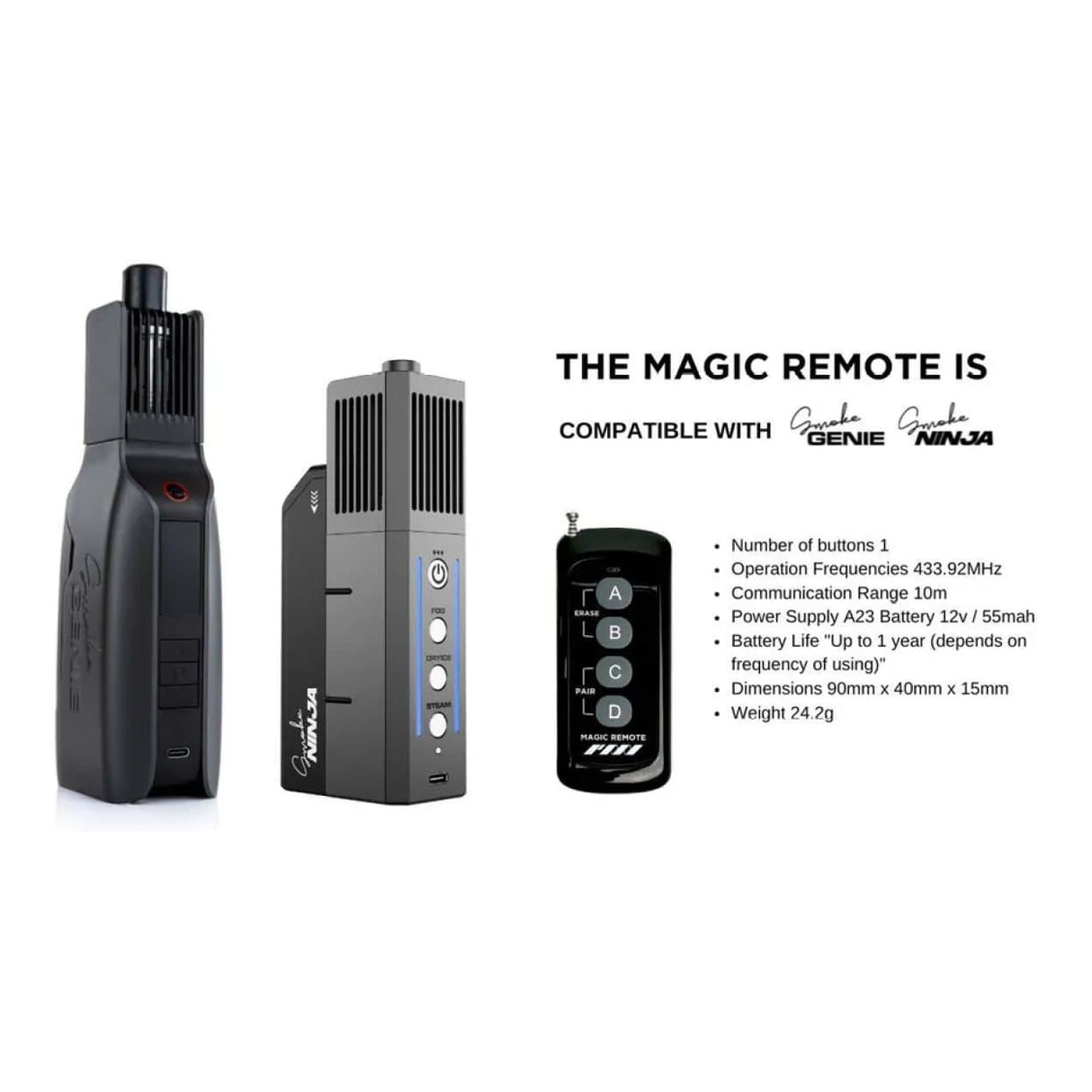 PMI Gear 4-Channel Magic Remote PMI-AC-MAGIC