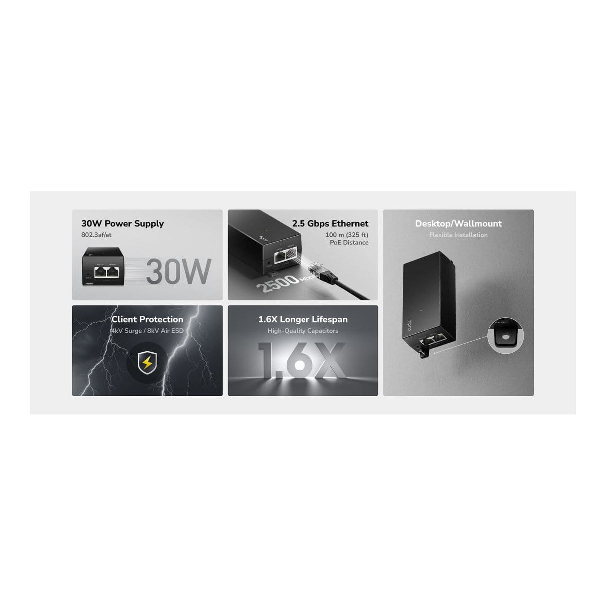 Cudy POE200H 30W 2.5Gbps Gigabit PoE+ Injector