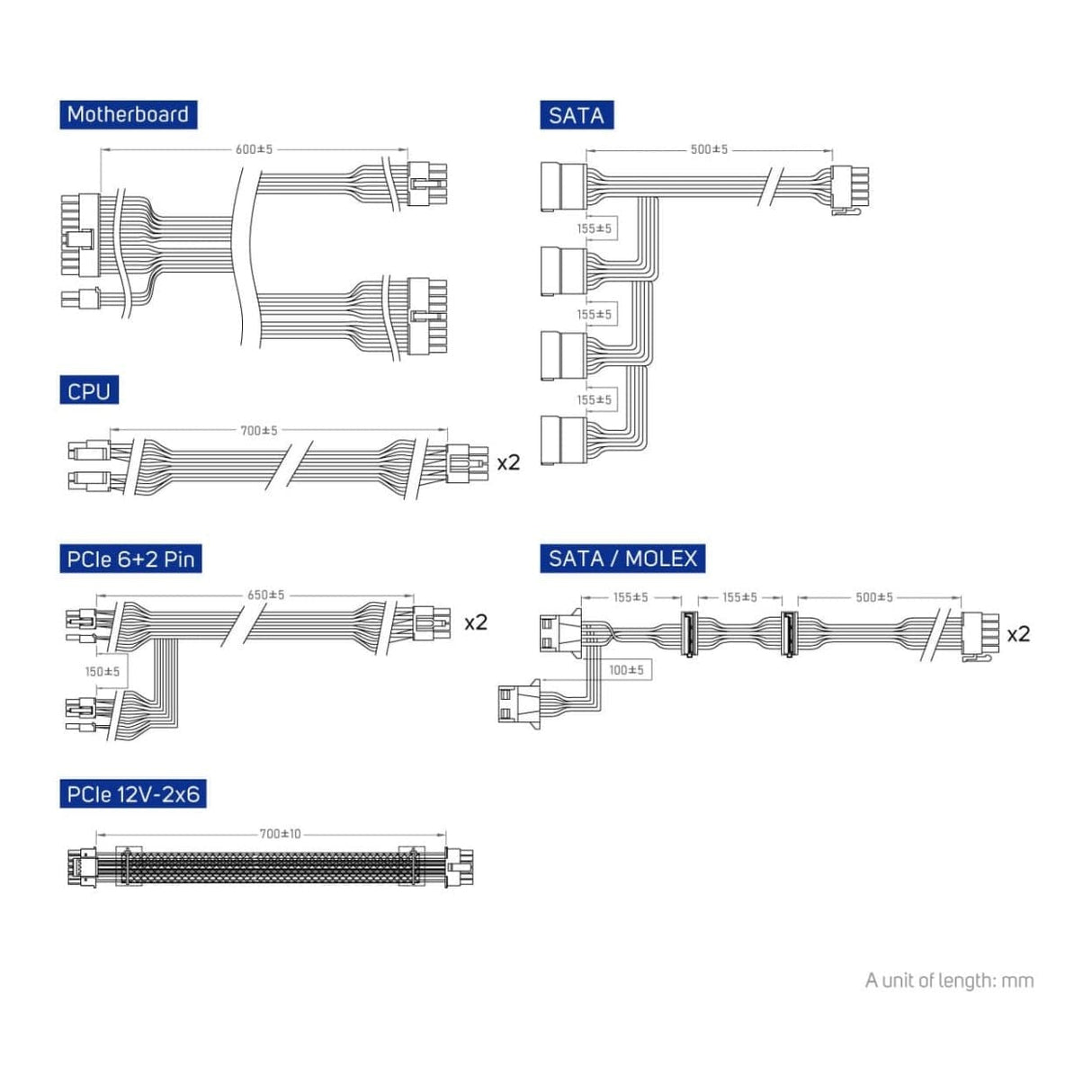 FSP VITA GM 1000W 80 Plus Gold PCIe 5.1 ATX 3.1 Power Supply PPA10A4000