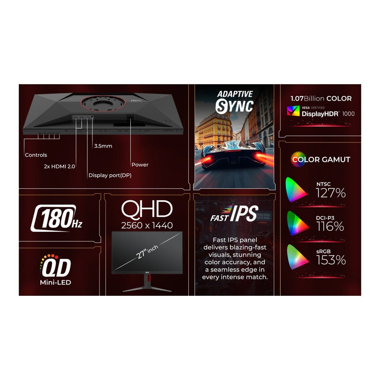 AOC Q27G4XM 27-inch 2560 x 1440p QHD 16:9 180Hz 1ms LED IPS Gaming Monitor