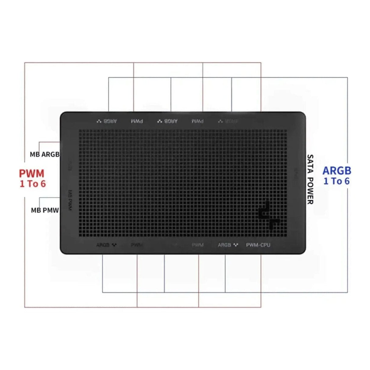 DeepCool SC790 ARGB and PWM Fan HUB R-SC790-BKNSNN-G