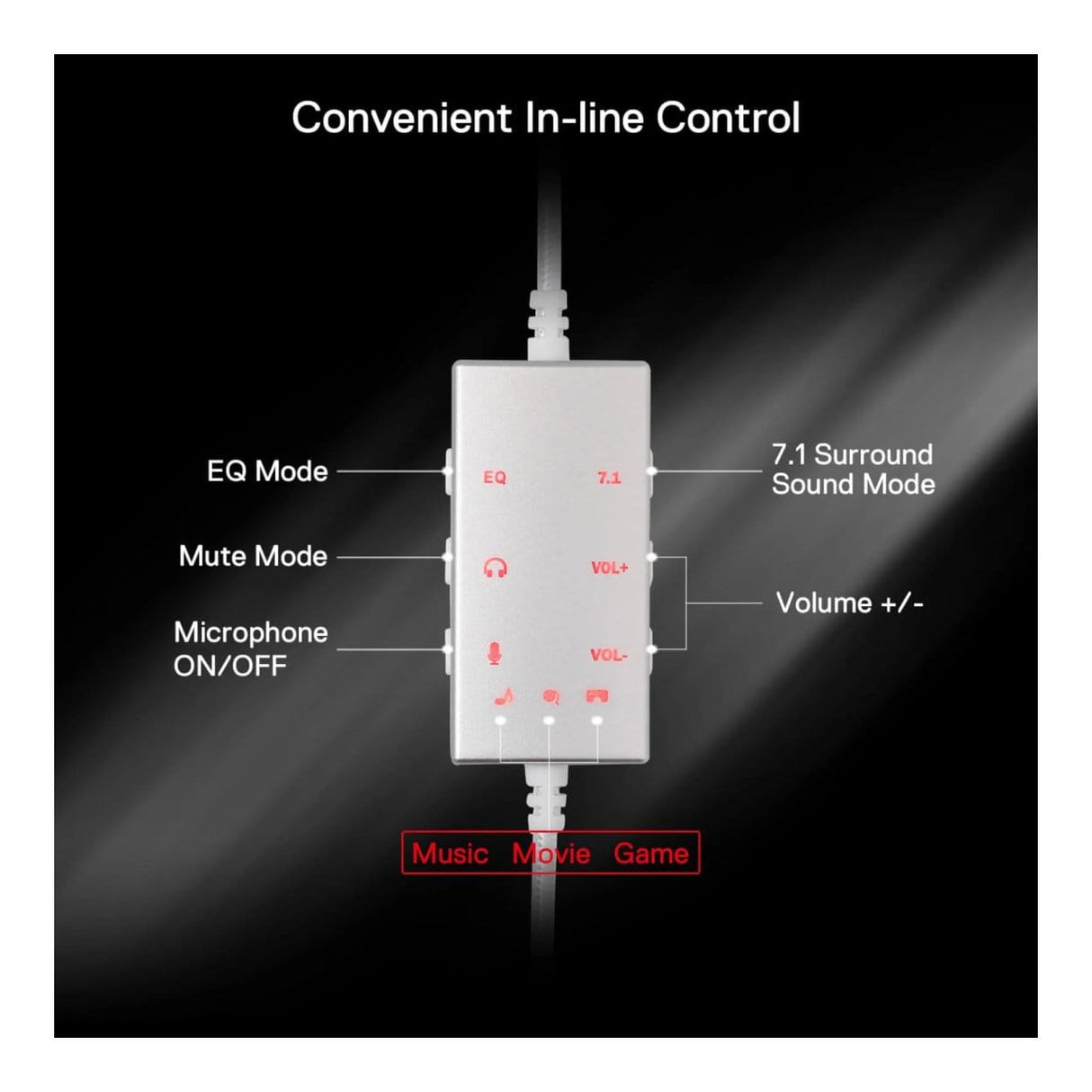 Redragon Over-Ear Aurora Gaming Headset - White RD-H376WG