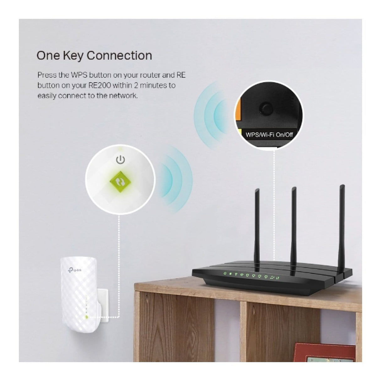 TP-Link RE200 AC750 Wi-Fi 5 Range Extender Repeater White 10/100 Mbits
