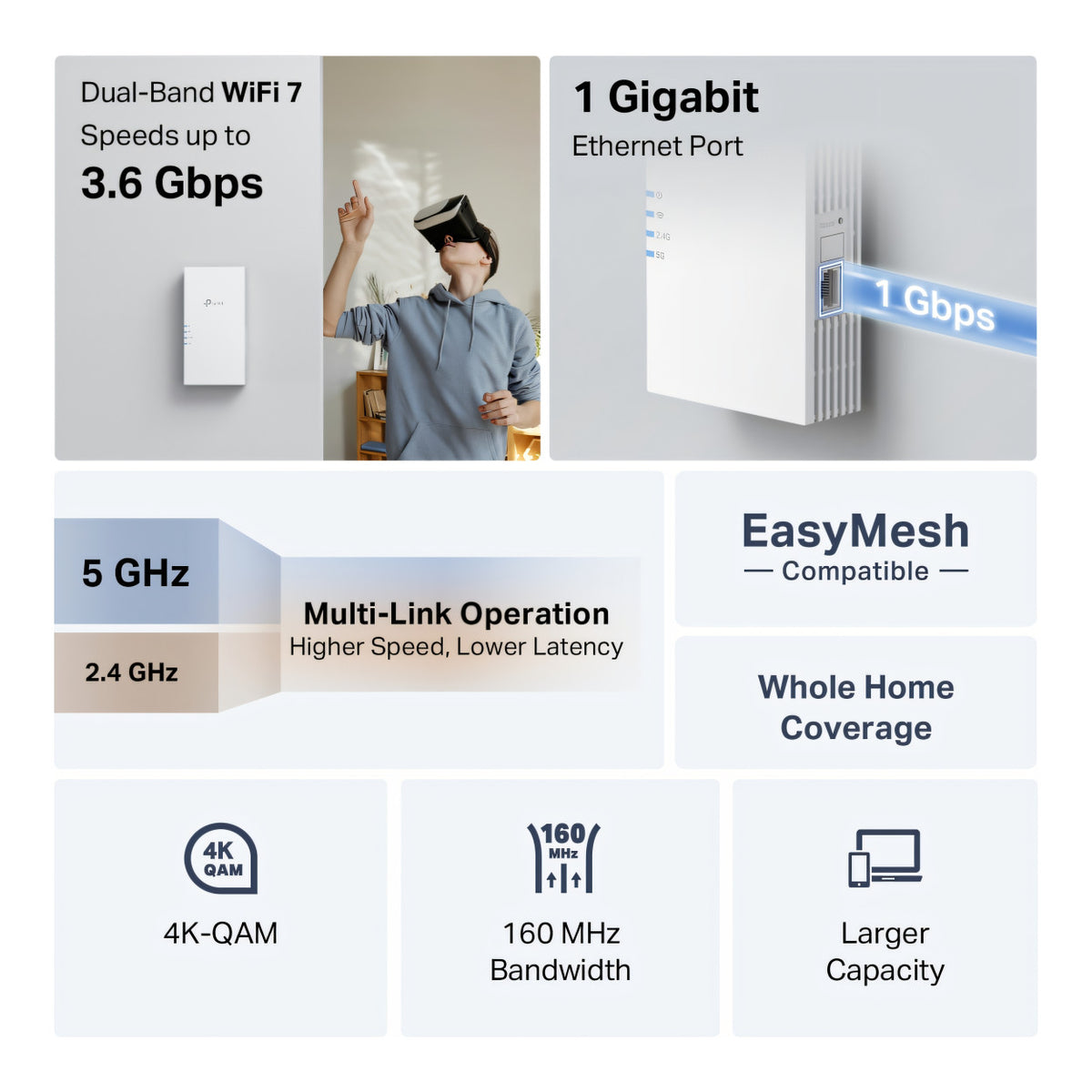 TP-Link RE220BE BE3600 Dual-Band Wi-Fi 7 Range Extender