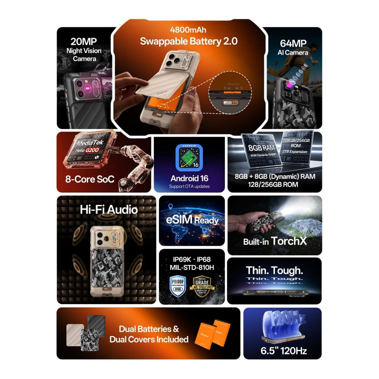 Ulefone RugOne Xever 8 6.5-inch FHD+ Rugged Smarphone - MediaTek Helio G200 128GB ROM 8GB RAM Android 16 RO-XE8-8GB+128GB