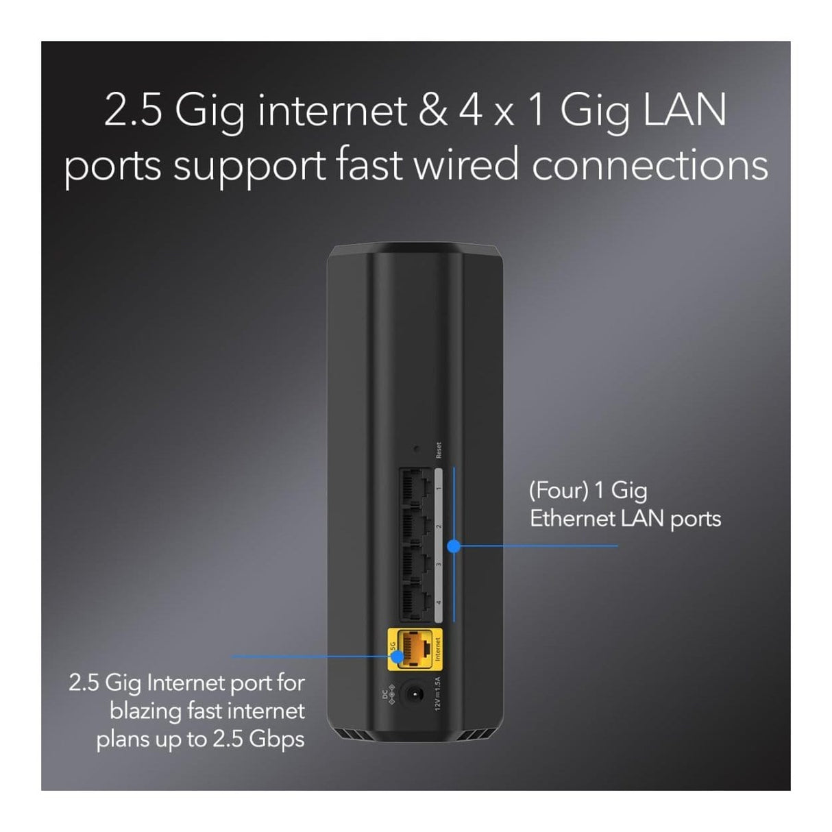 Netgear Nighthawk RS100 Wireless Router - Dual-band 2.4GHz and 5GHz 2.5 Gigabit Ethernet Black RS100-100EUS