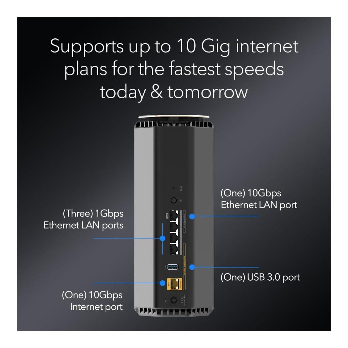 Netgear Nighthawk RS600 Wireless Router - Tri-band 2.4GHz 5GHz and 6GHz Gigabit Ethernet Black RS600-100EUS