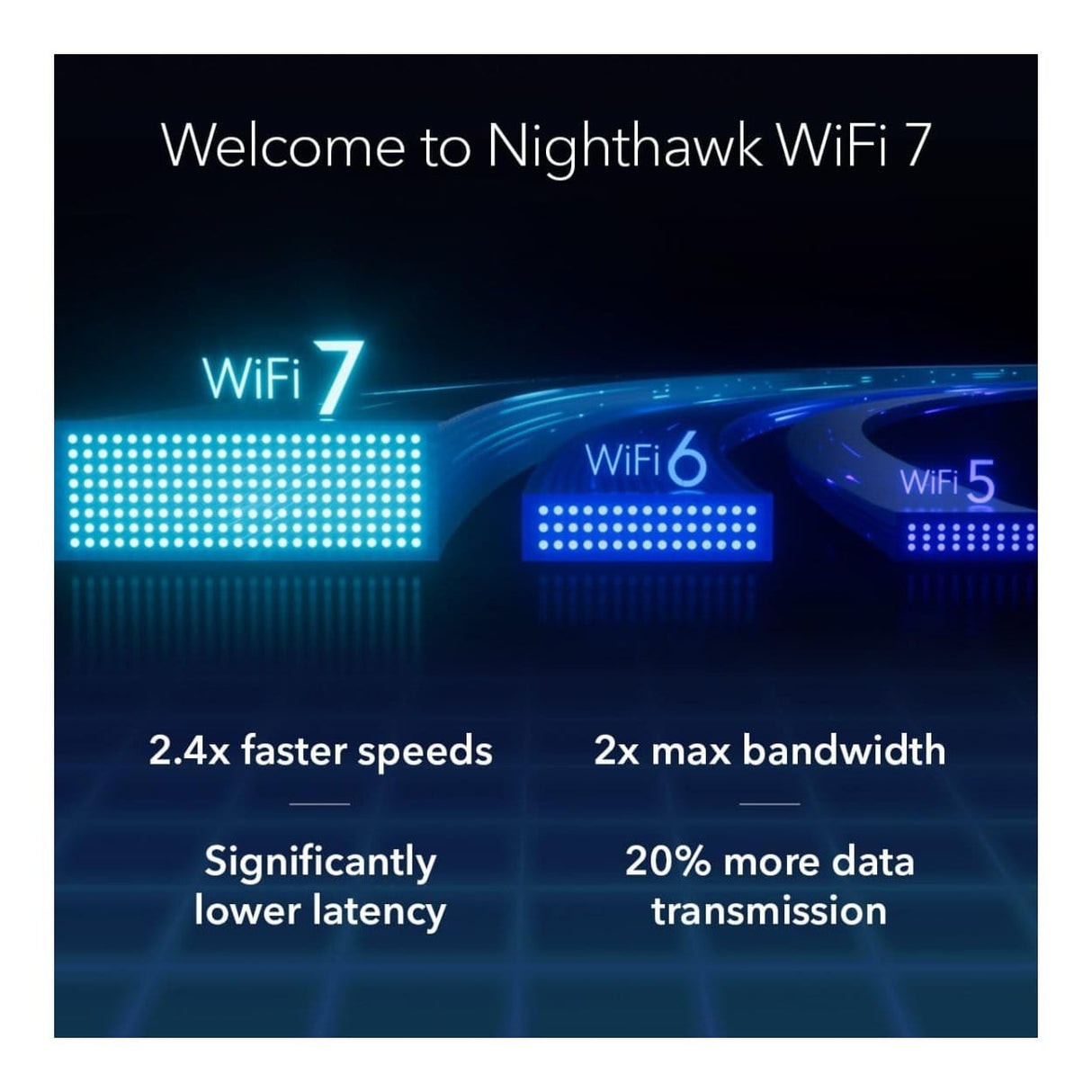 Netgear Nighthawk RS600 Wireless Router - Tri-band 2.4GHz 5GHz and 6GHz Gigabit Ethernet Black RS600-100EUS